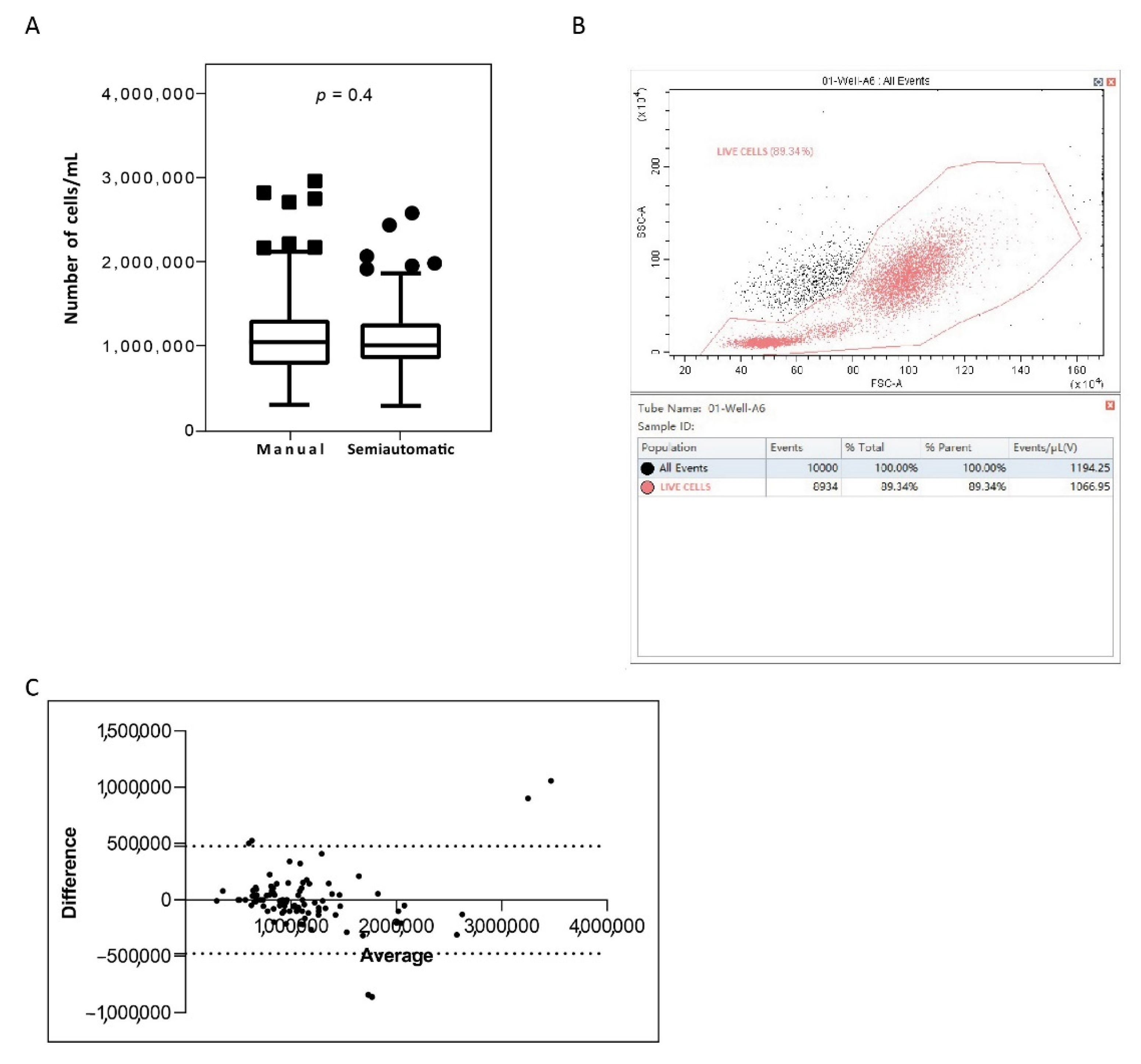 Diagnostics 11 01502 g003