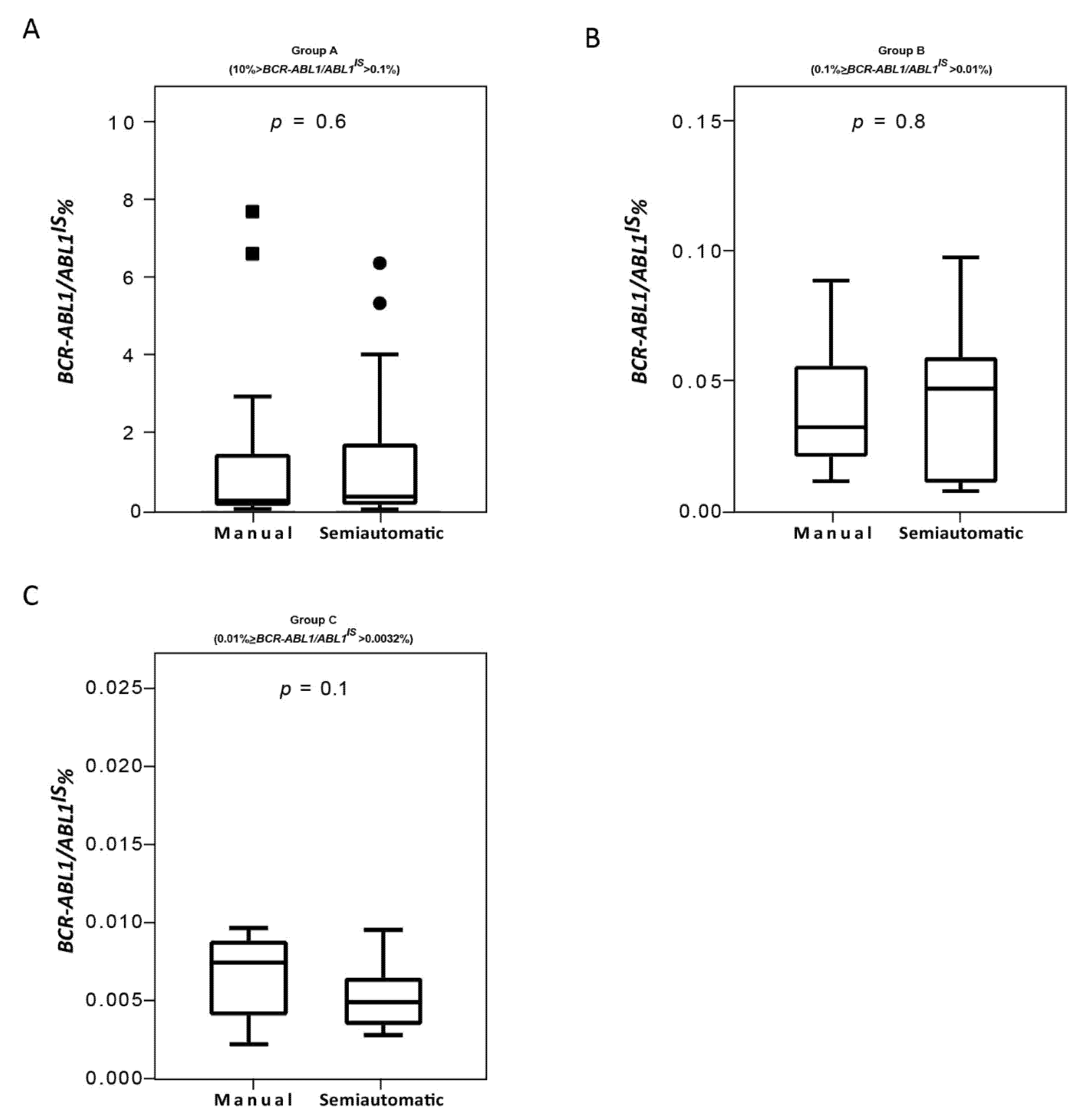 Diagnostics 11 01502 g004