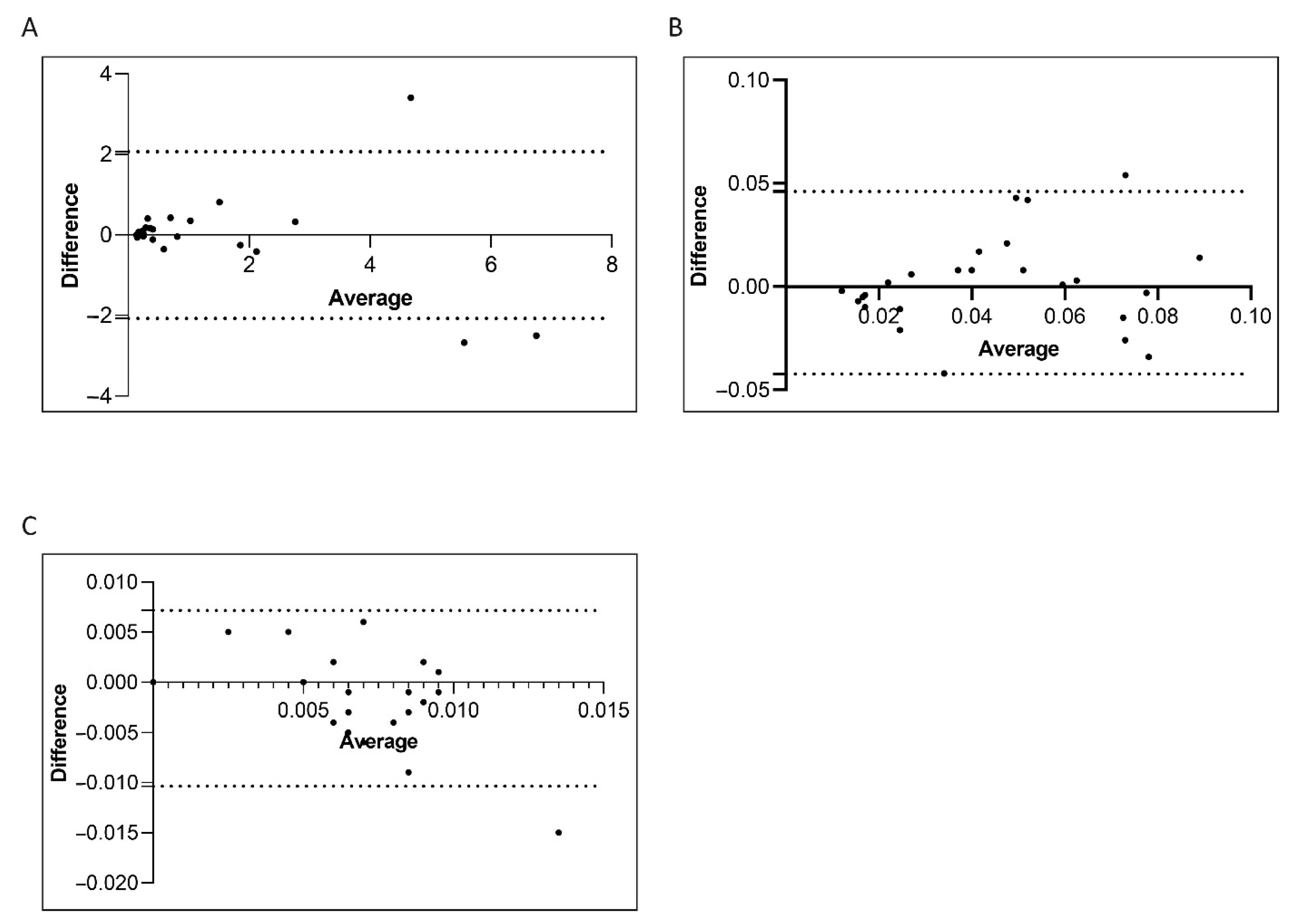 Diagnostics 11 01502 g005