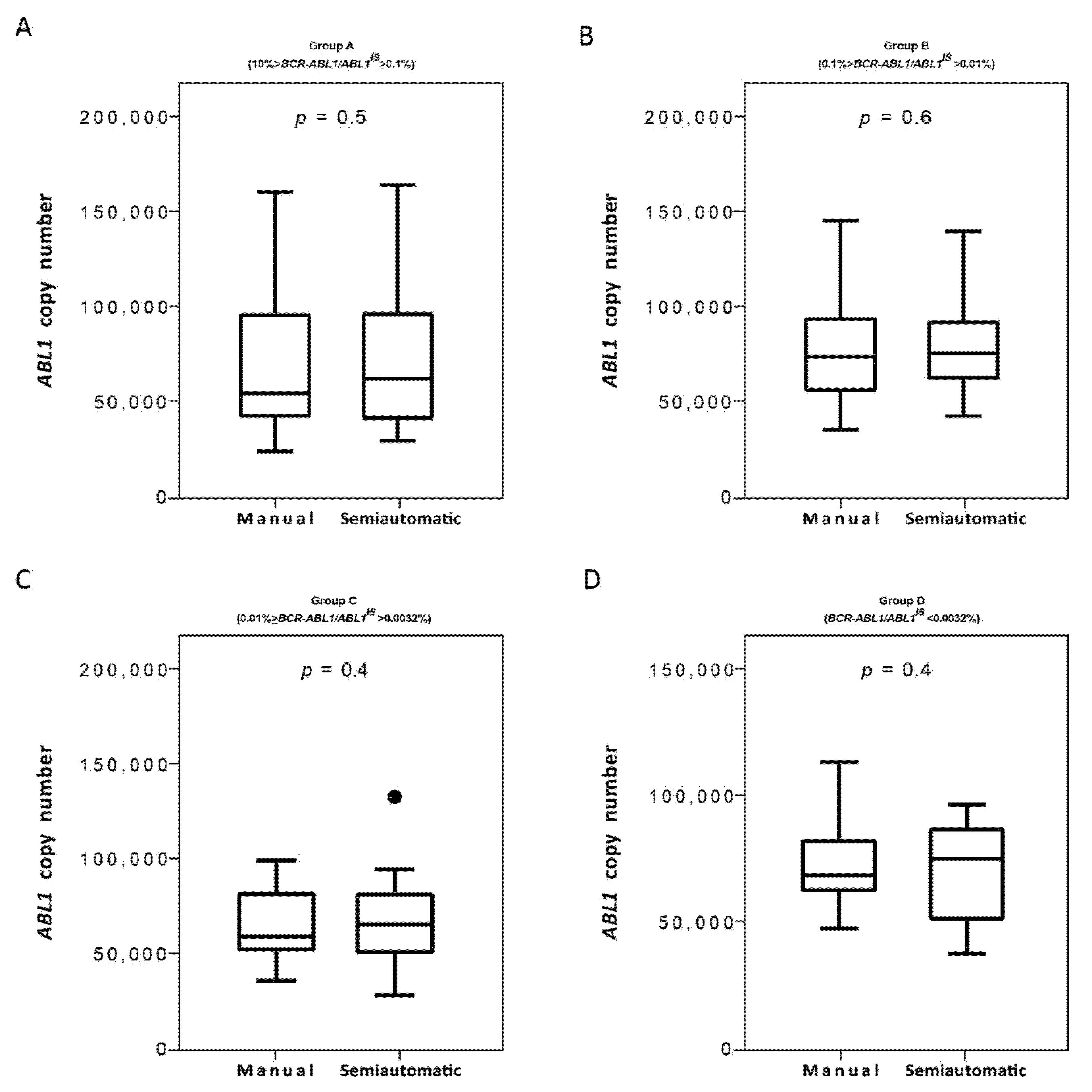 Diagnostics 11 01502 g006