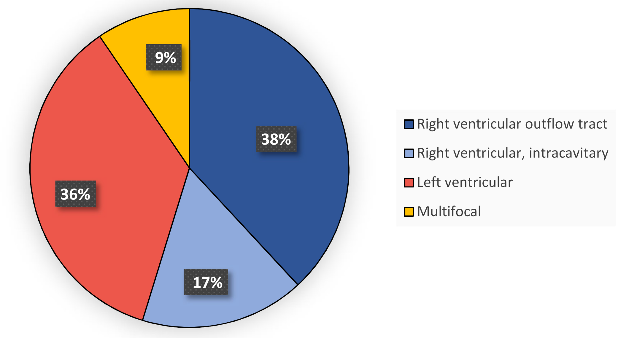Diagnostics 11 01505 g001