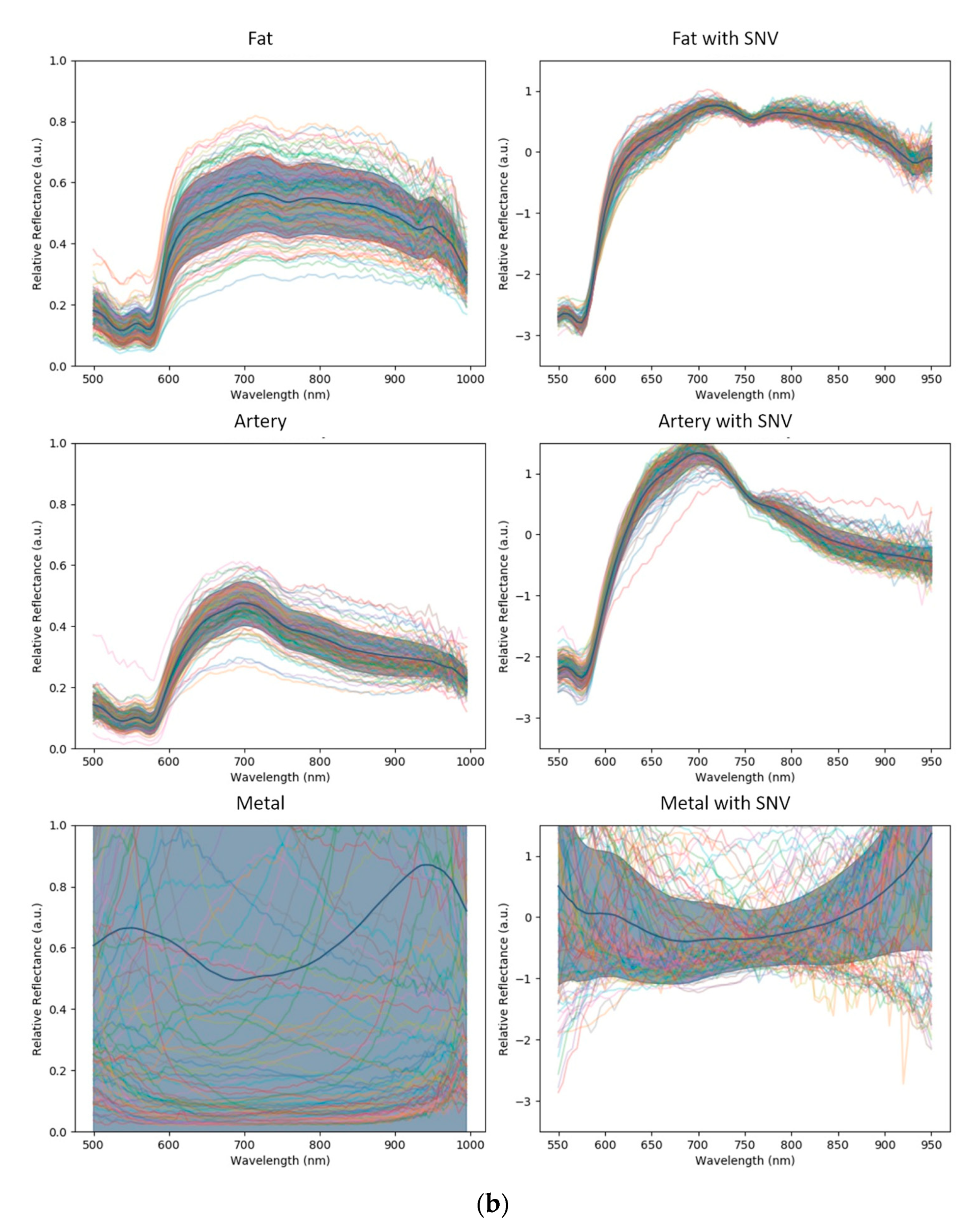 Diagnostics 11 01508 g002b