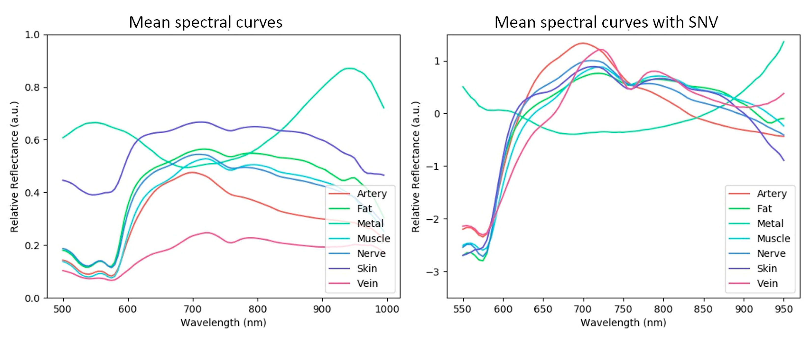 Diagnostics 11 01508 g003