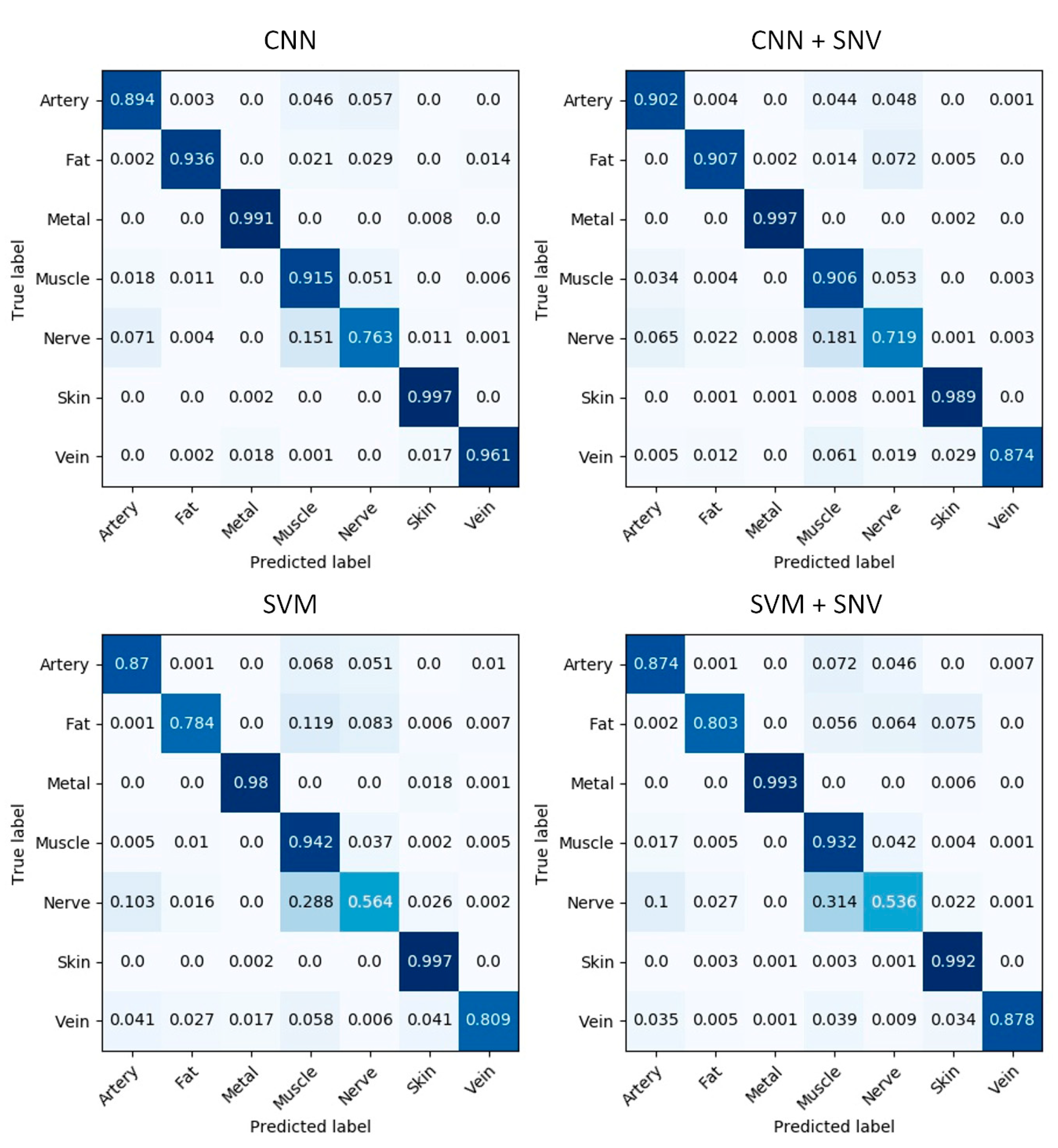 Diagnostics 11 01508 g006