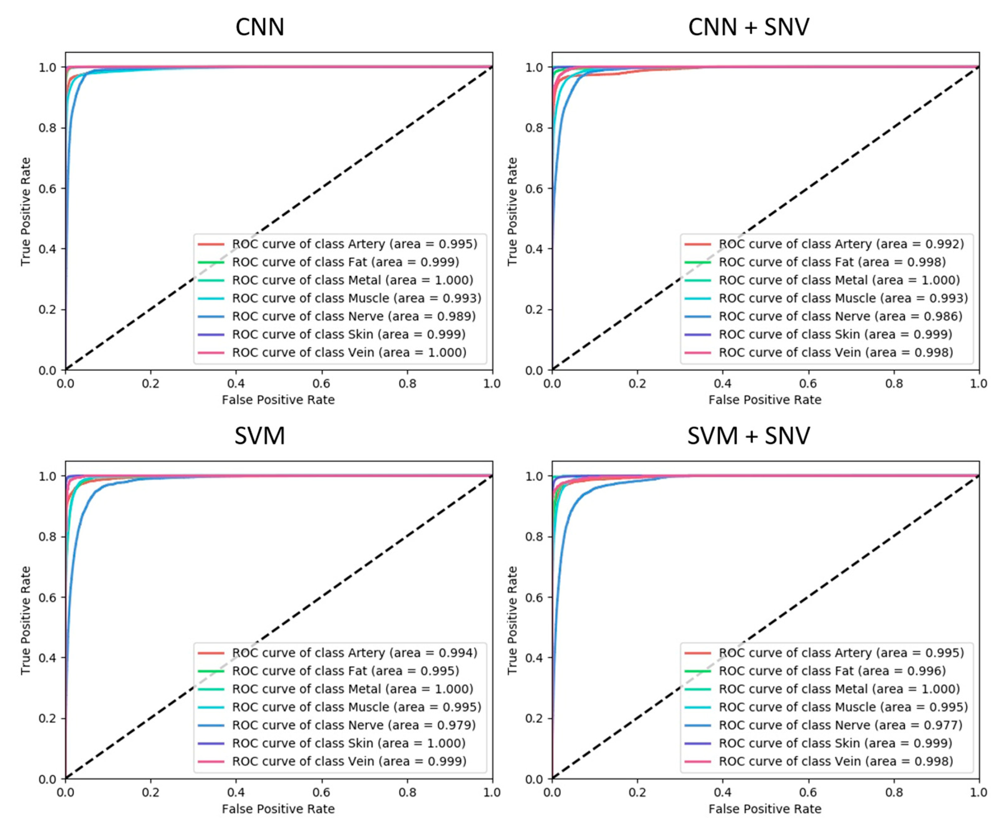 Diagnostics 11 01508 g007