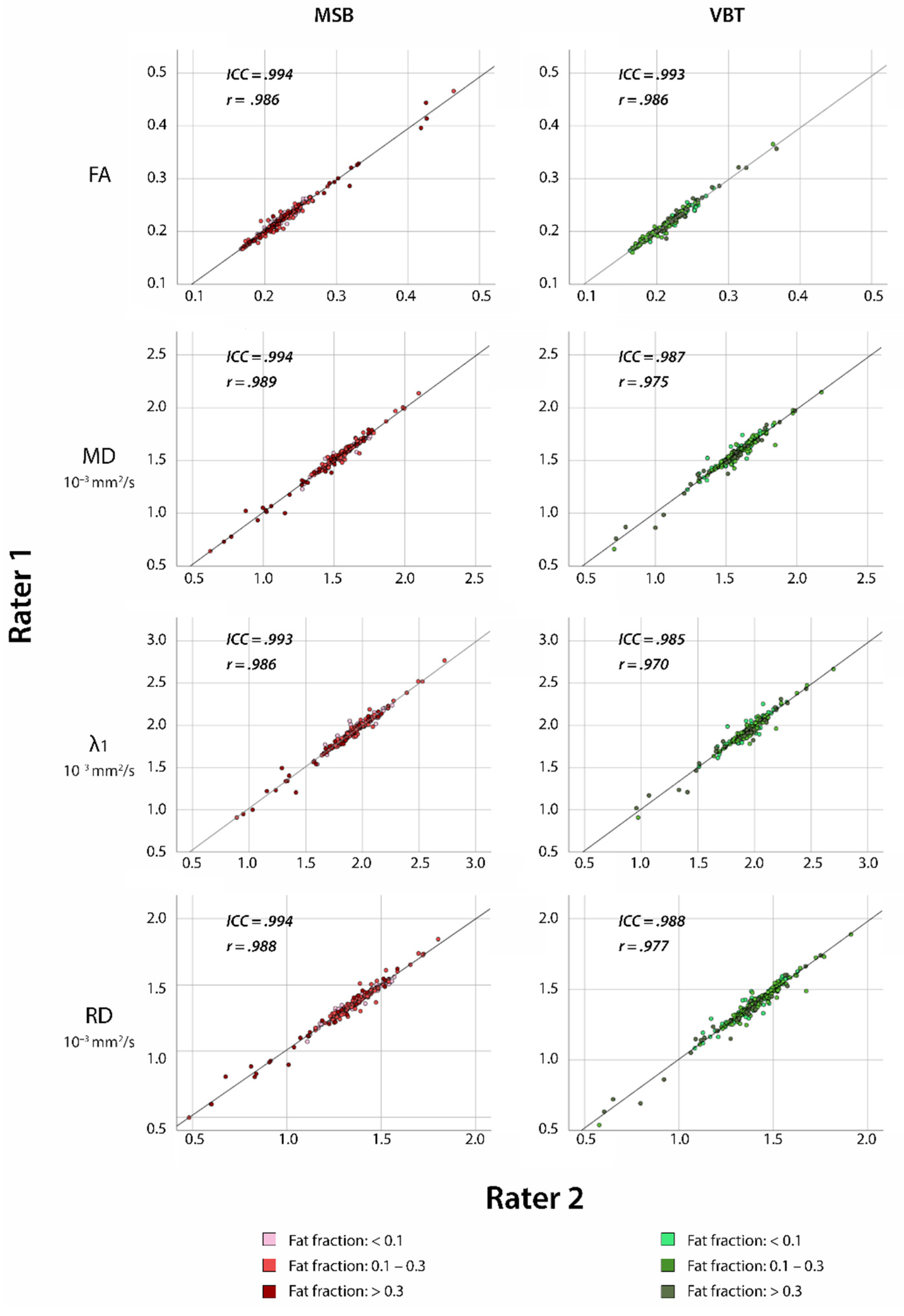 Diagnostics 11 01521 g004