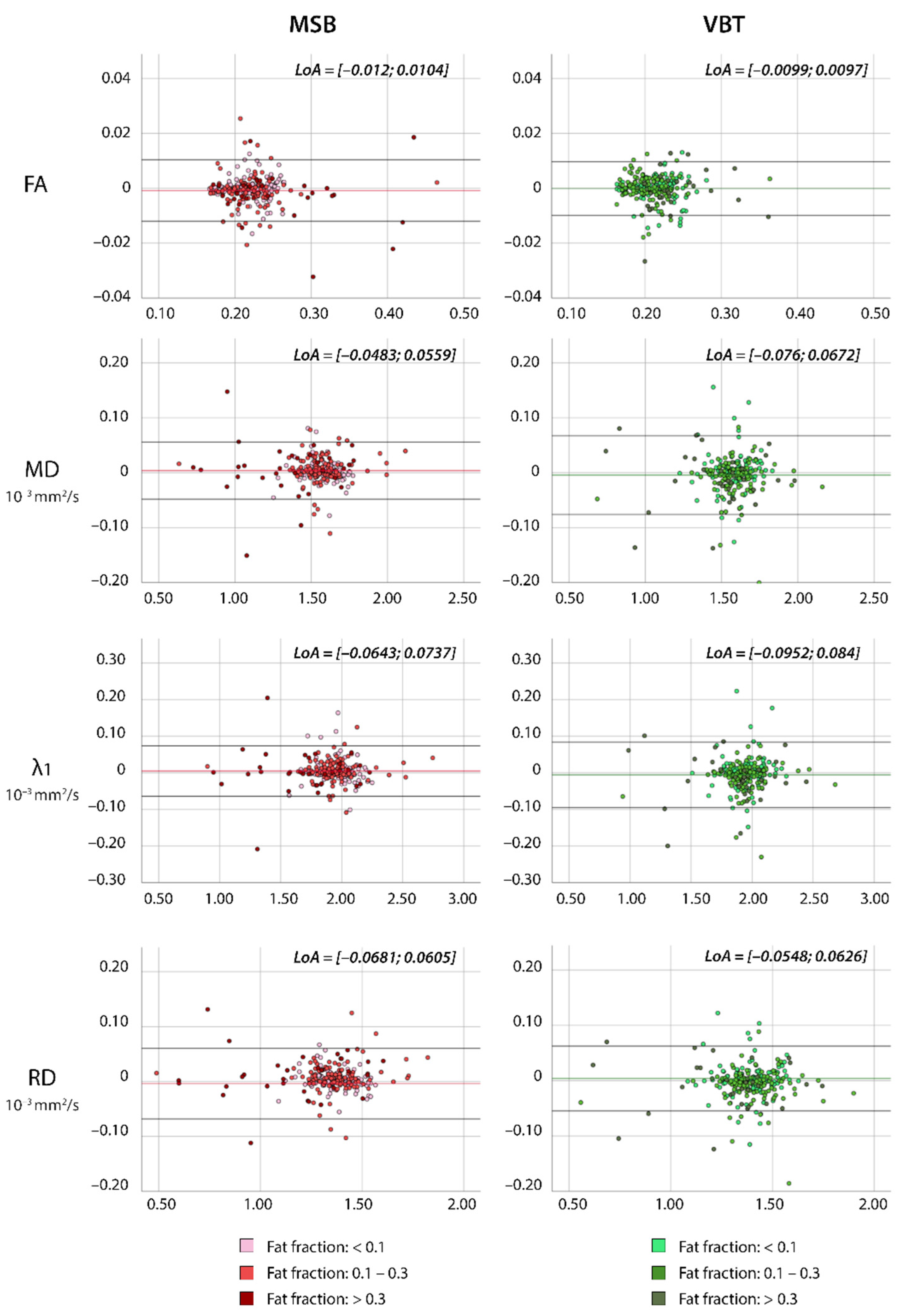 Diagnostics 11 01521 g005