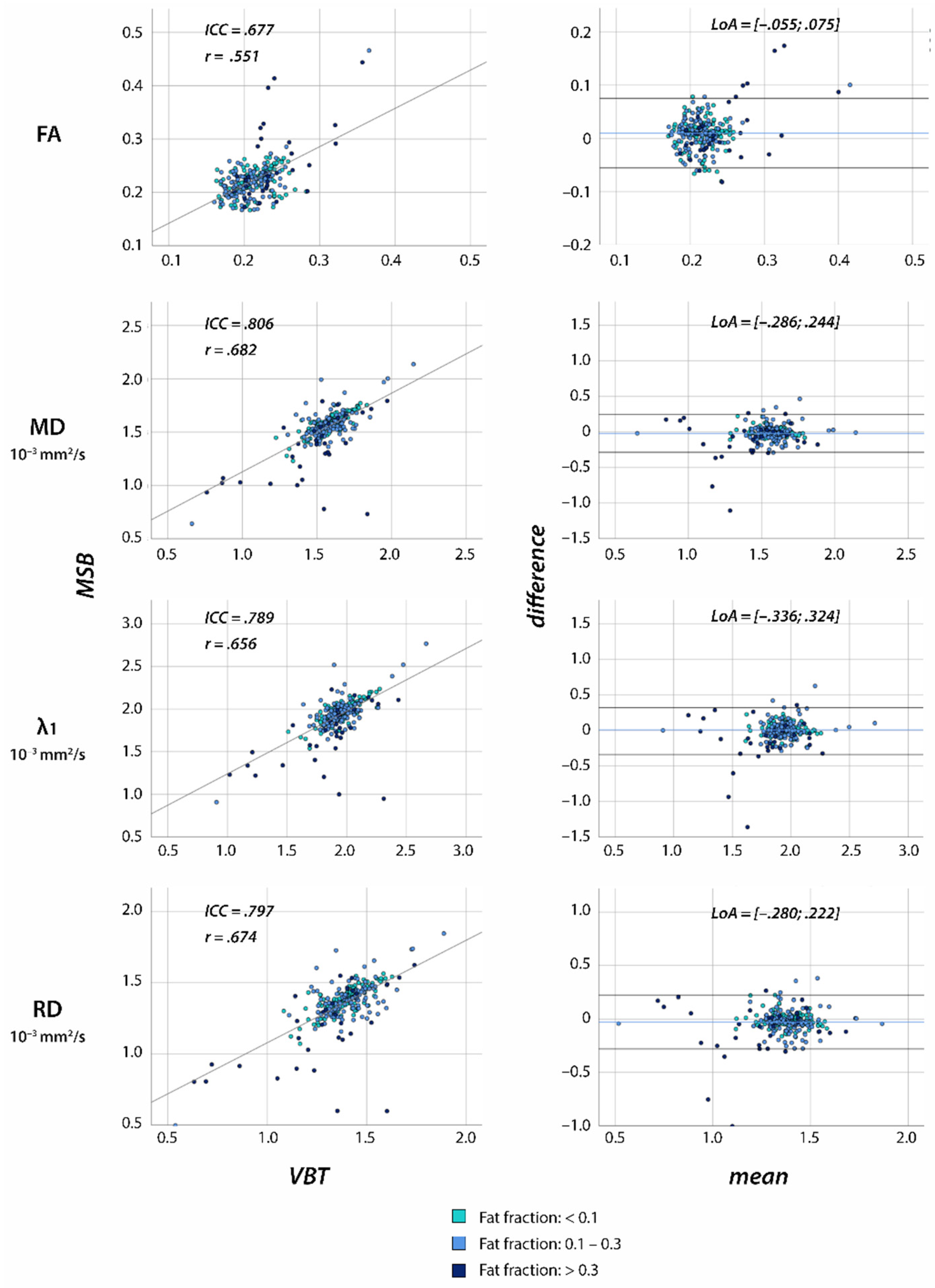 Diagnostics 11 01521 g006