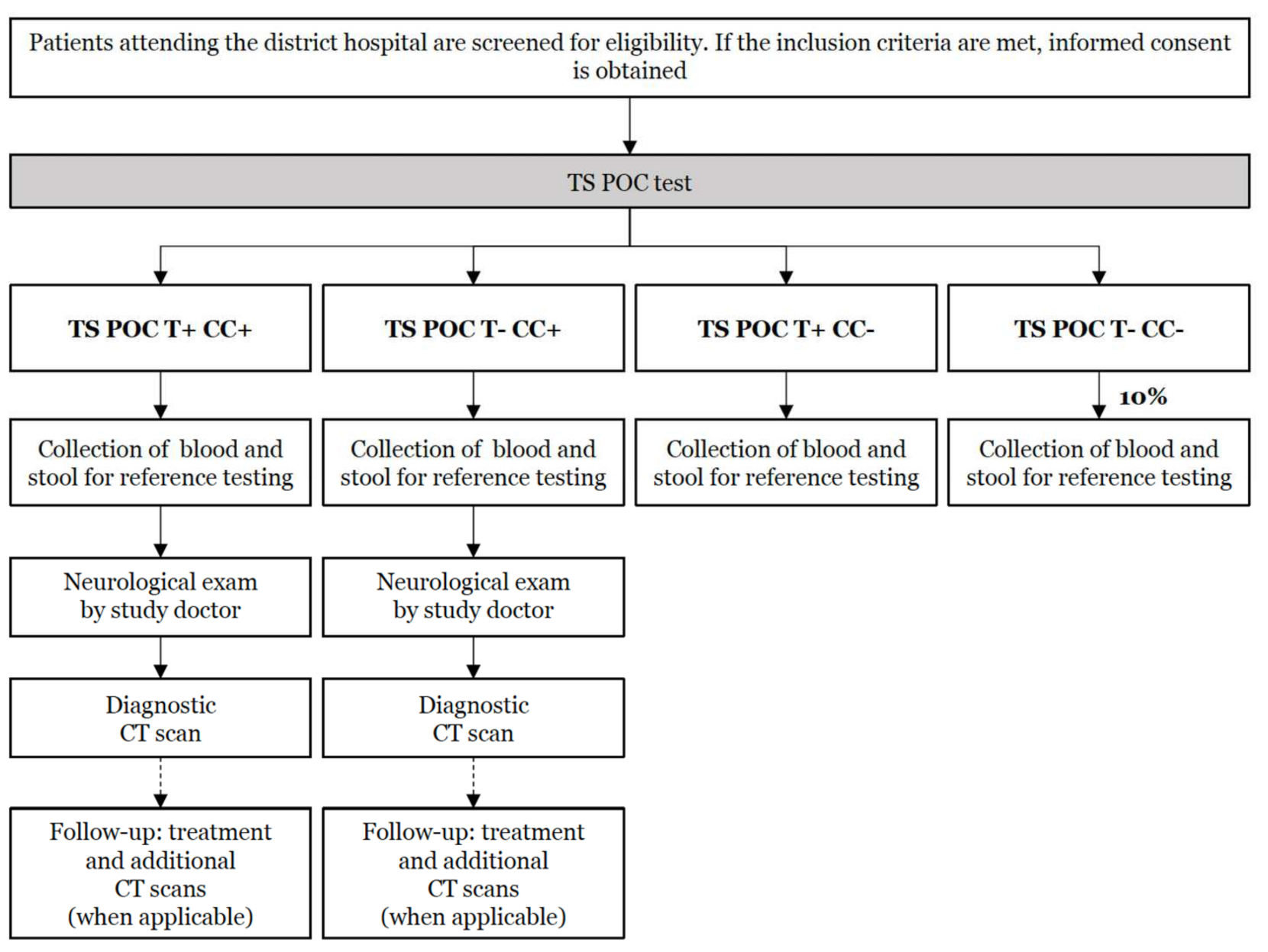 Diagnostics 11 01528 g004
