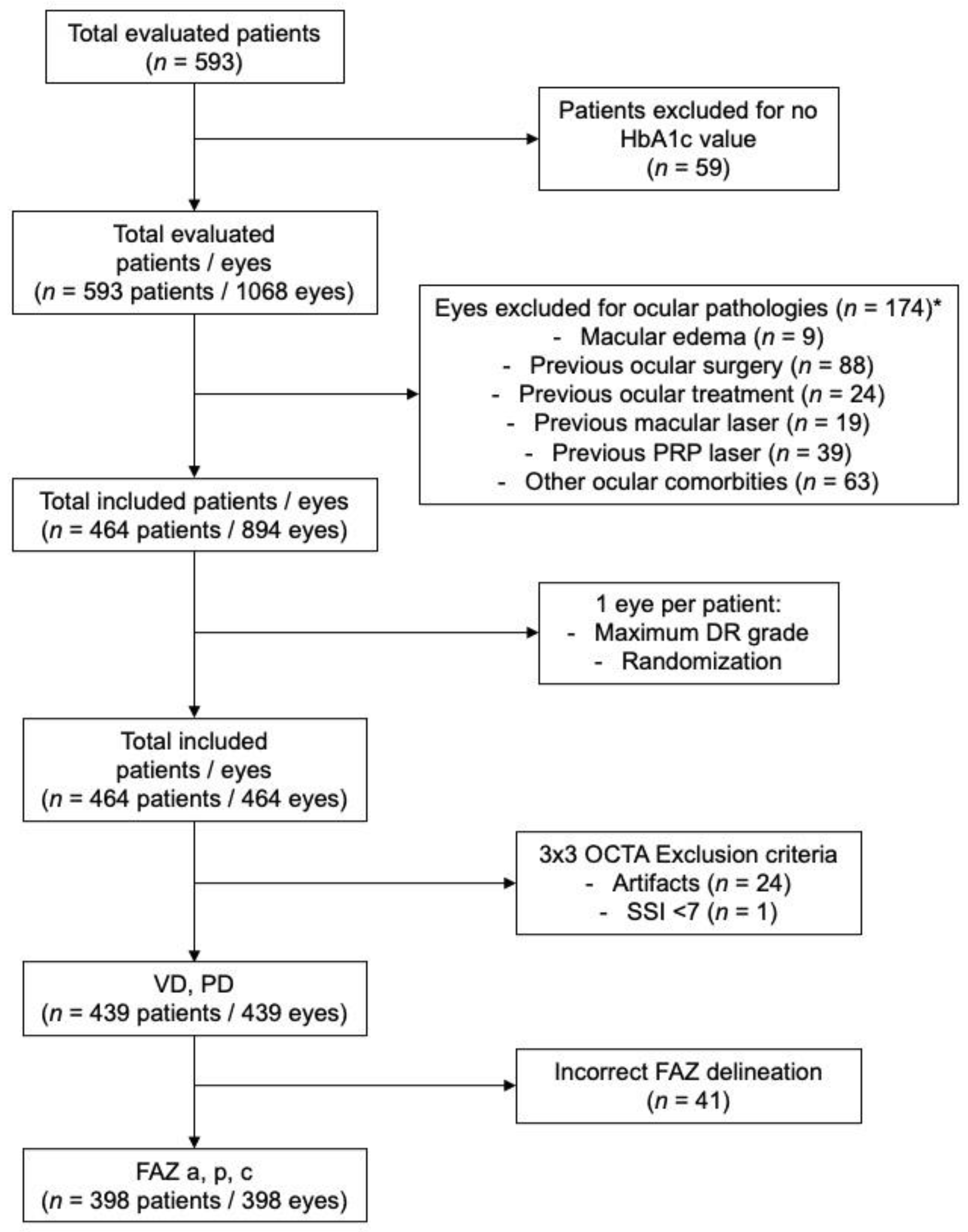Diagnostics 11 01537 g001