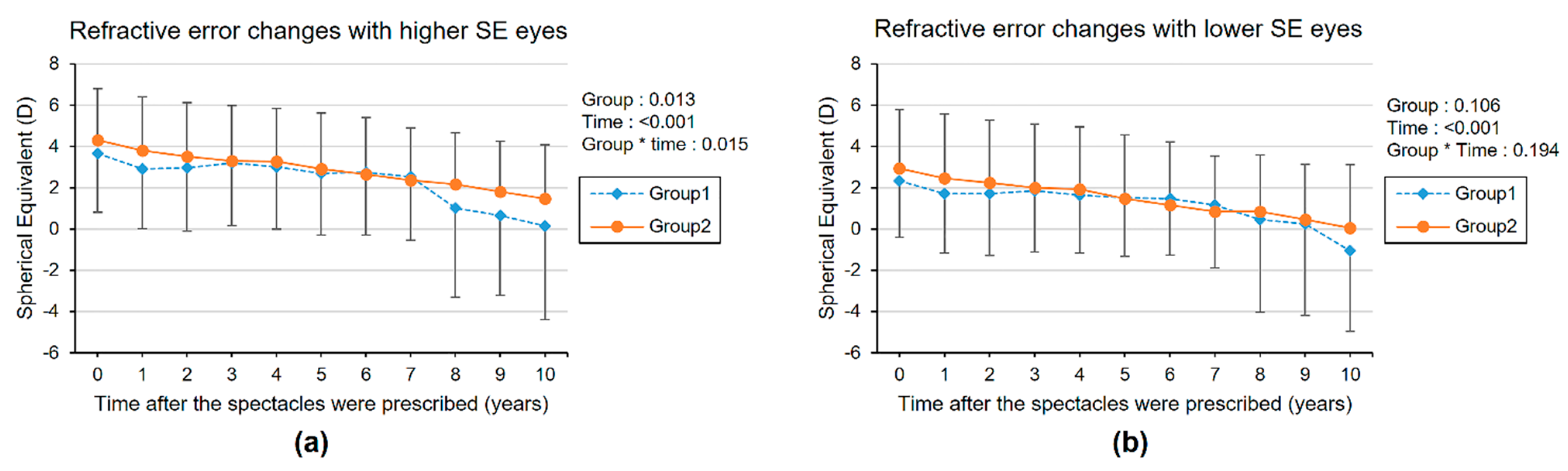 Diagnostics 11 01547 g001 Diagnostics 11 01547 g001