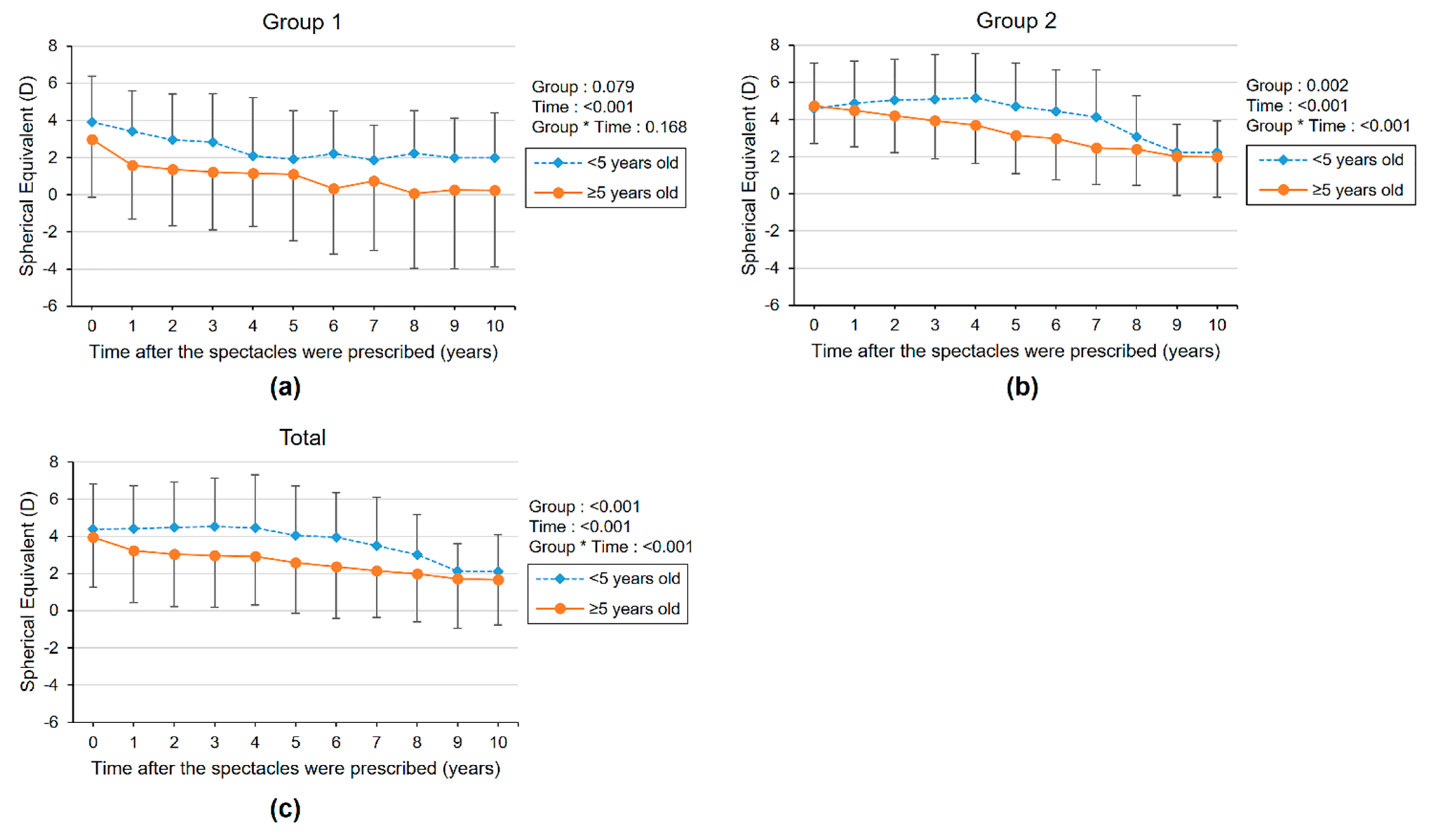 Diagnostics 11 01547 g002 Diagnostics 11 01547 g002