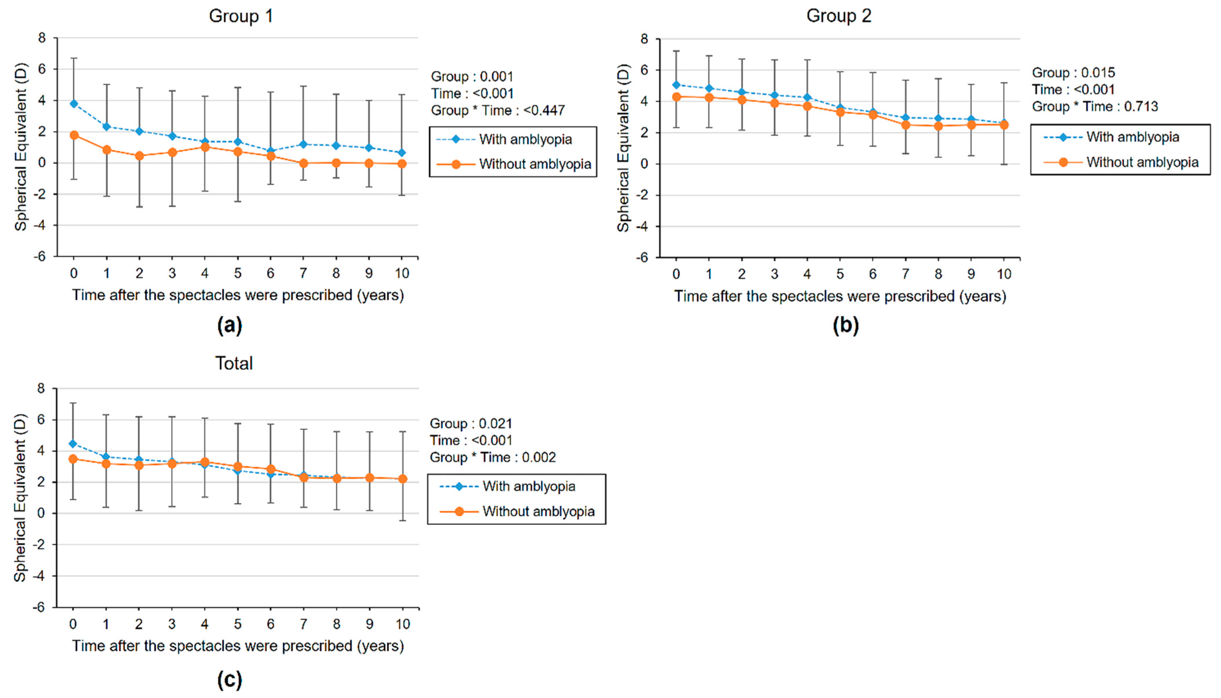 Diagnostics 11 01547 g003 Diagnostics 11 01547 g003