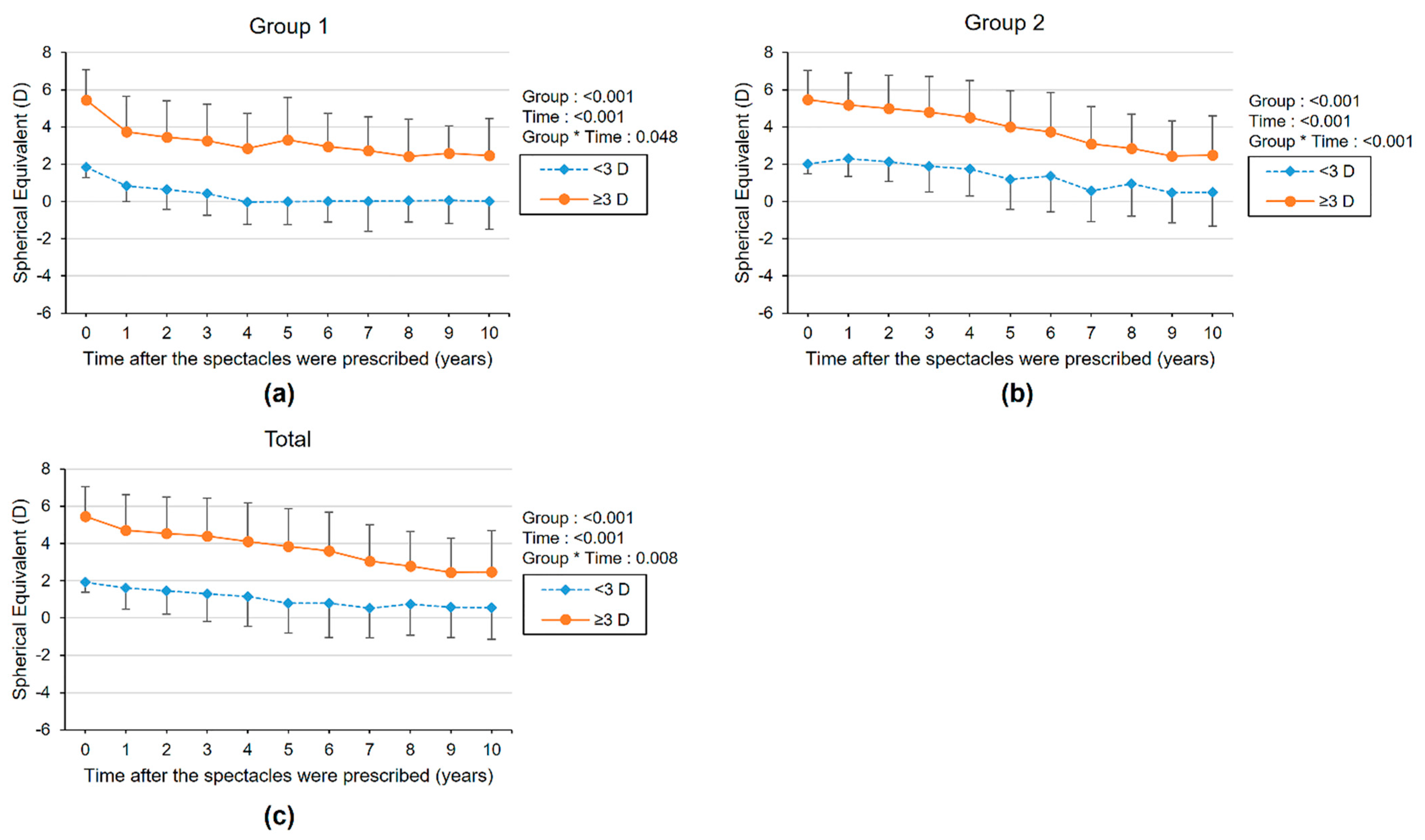 Diagnostics 11 01547 g004 Diagnostics 11 01547 g004