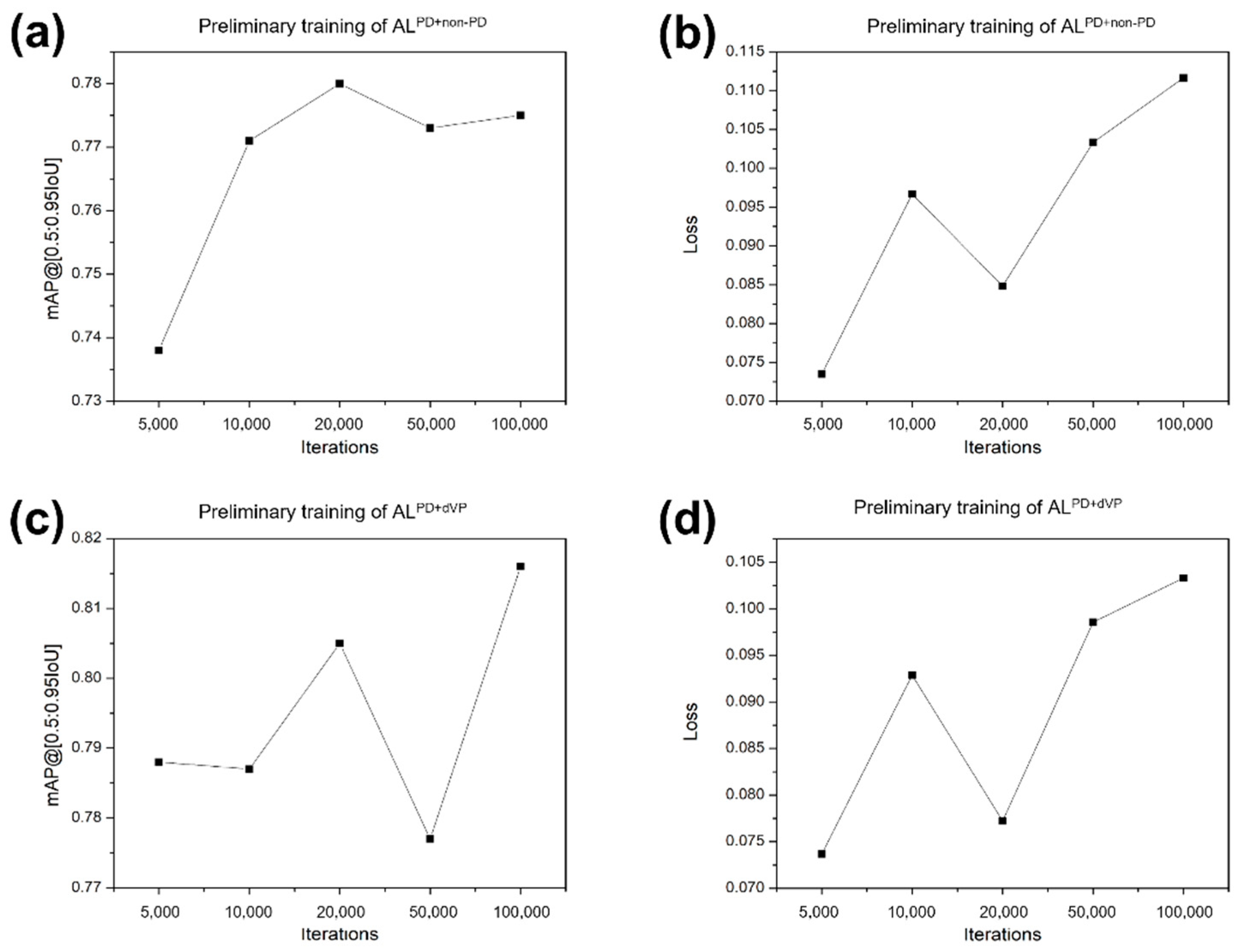 Diagnostics 11 01557 g004