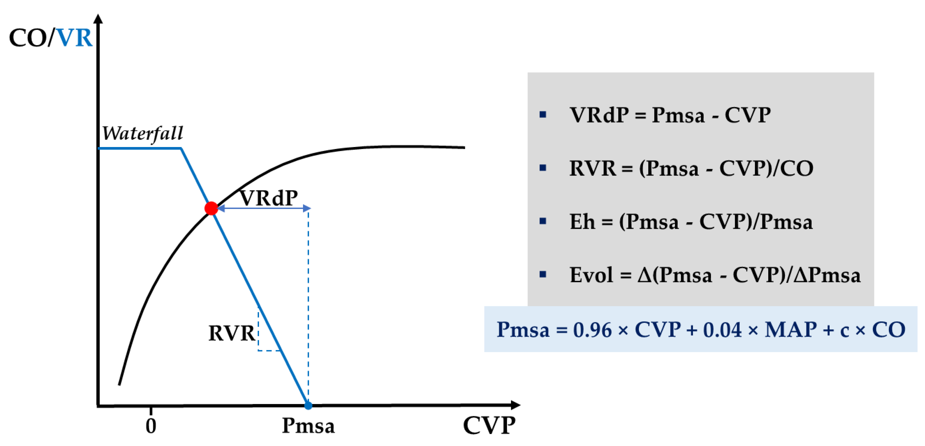 Diagnostics 11 01559 g005
