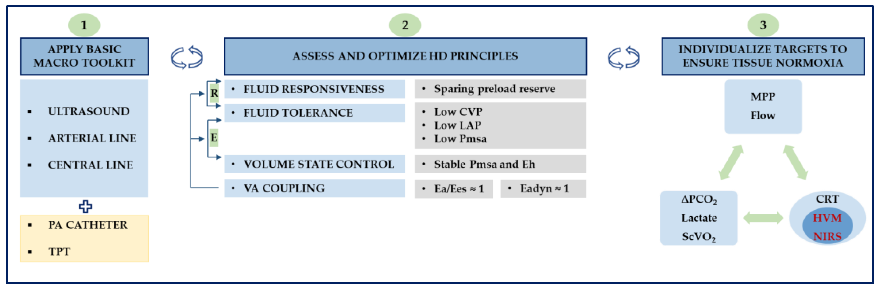 Diagnostics 11 01559 g006