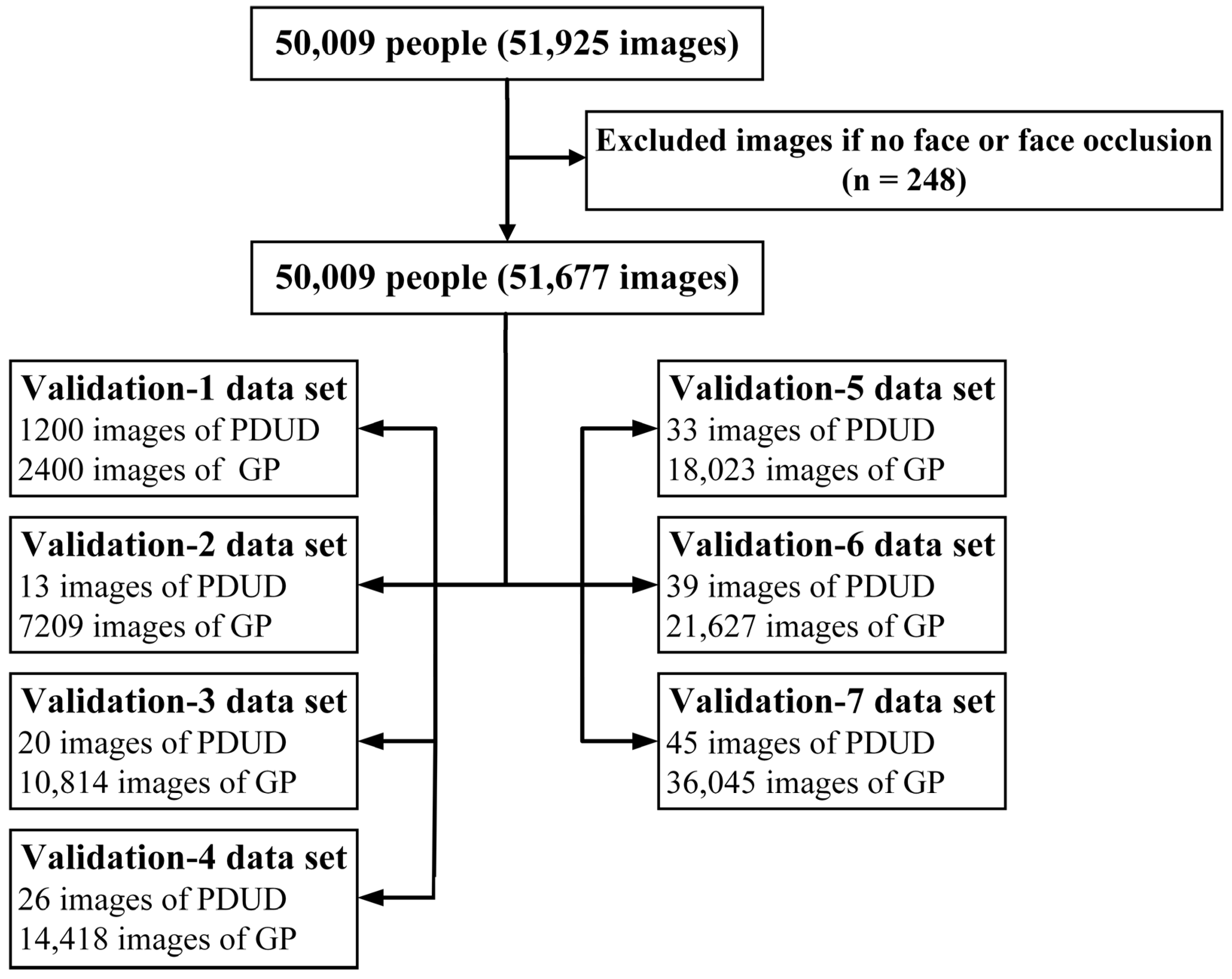 Diagnostics 11 01562 g003