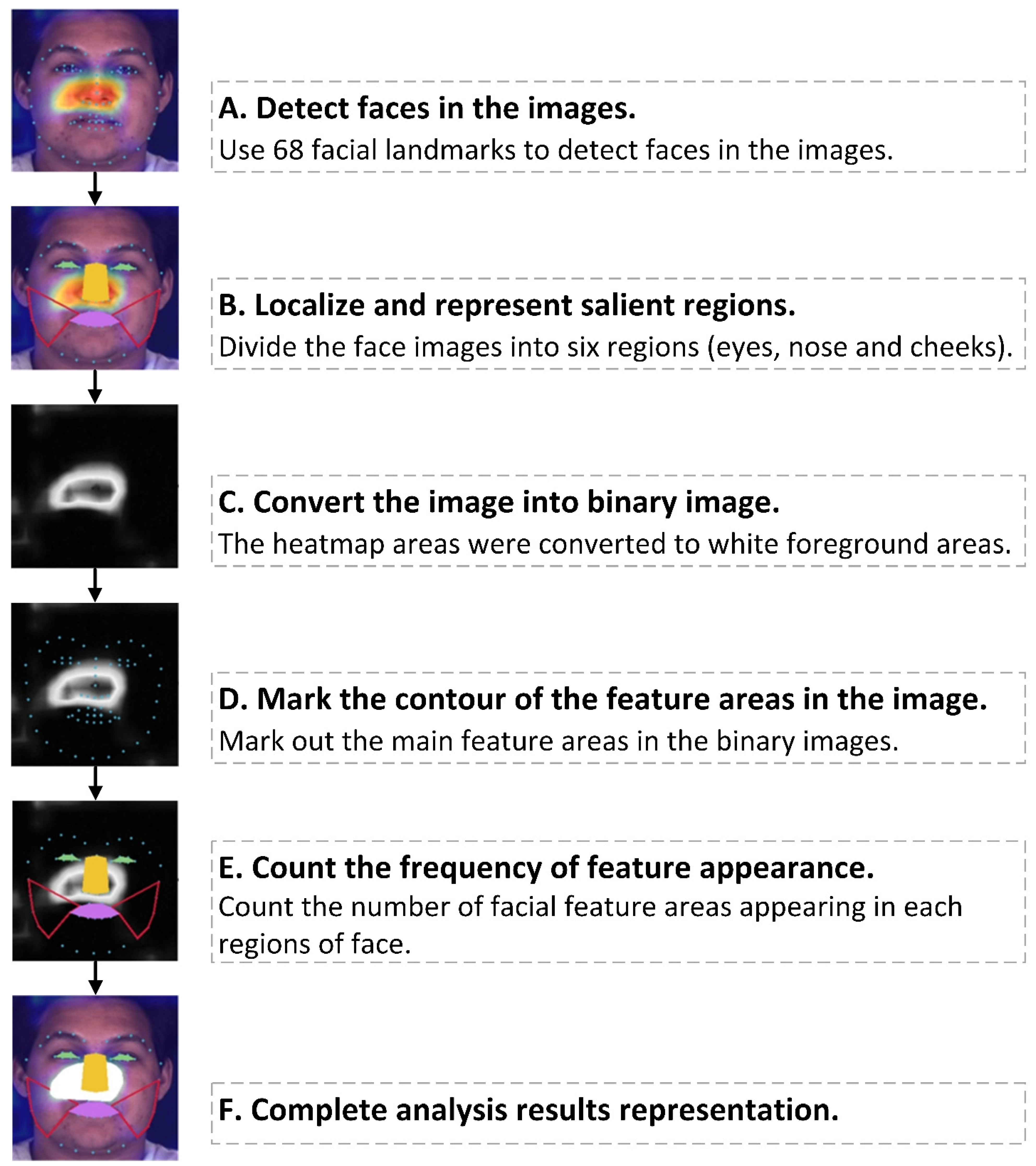 Diagnostics 11 01562 g004