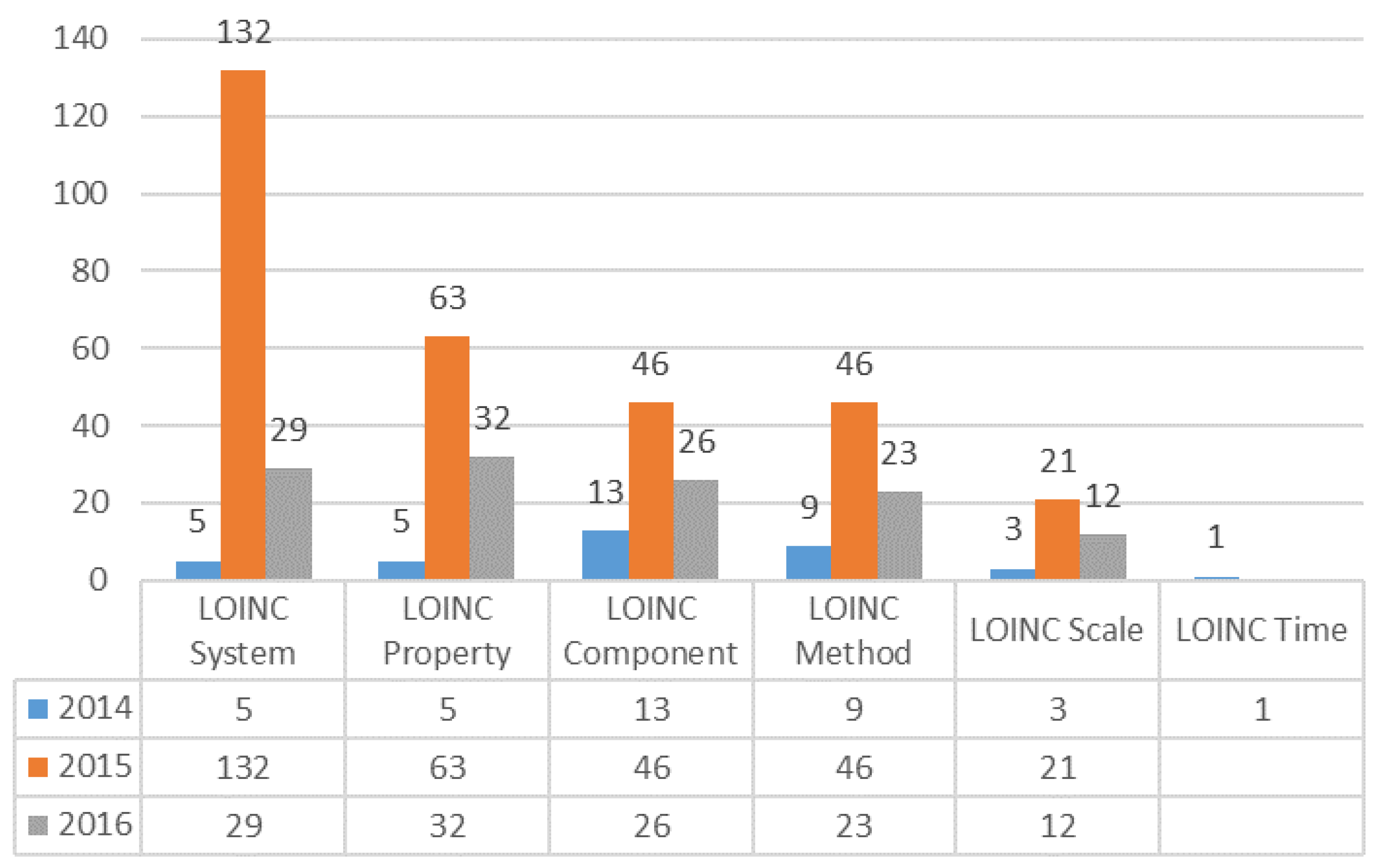 Diagnostics 11 01564 g006a