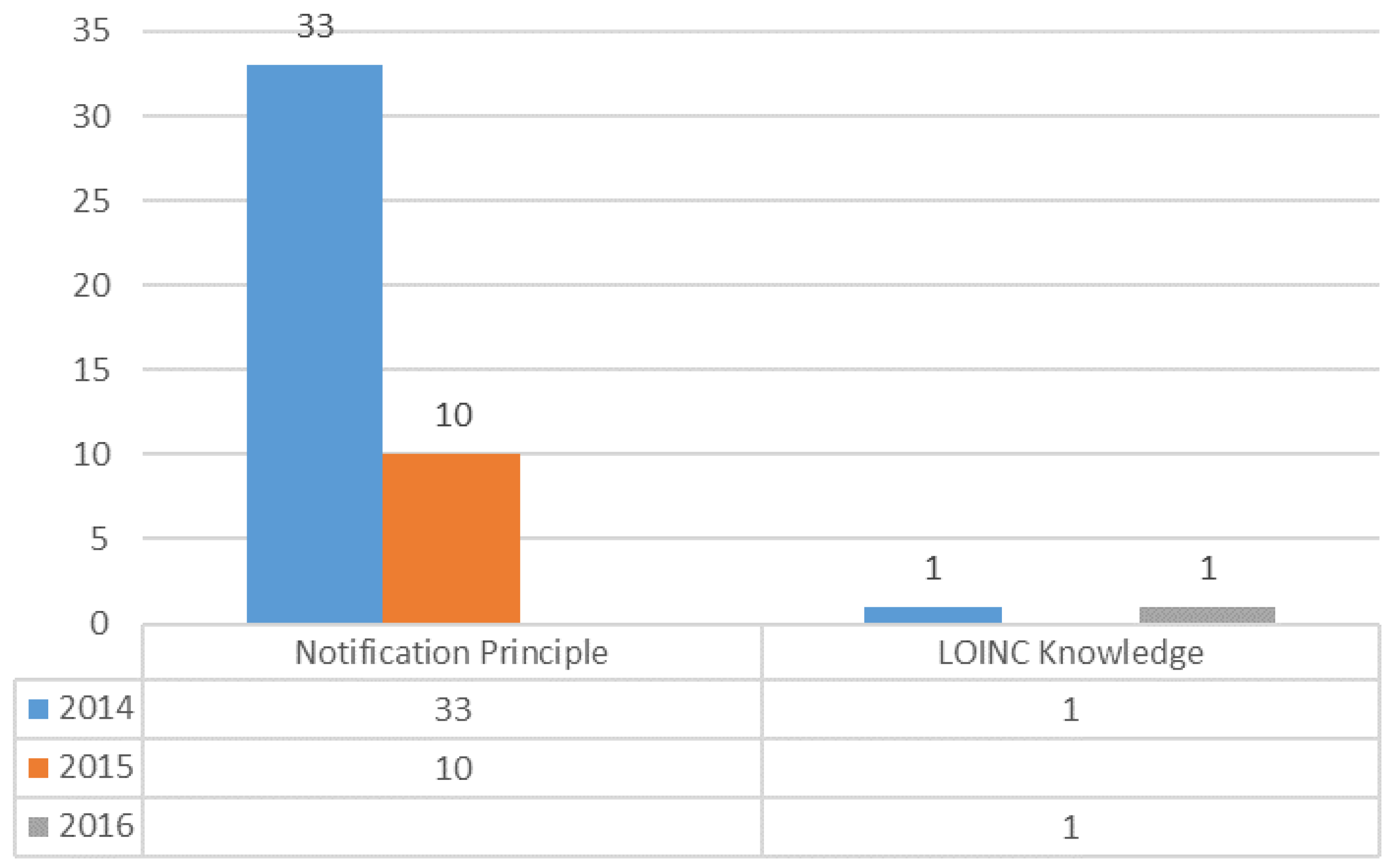 Diagnostics 11 01564 g006b