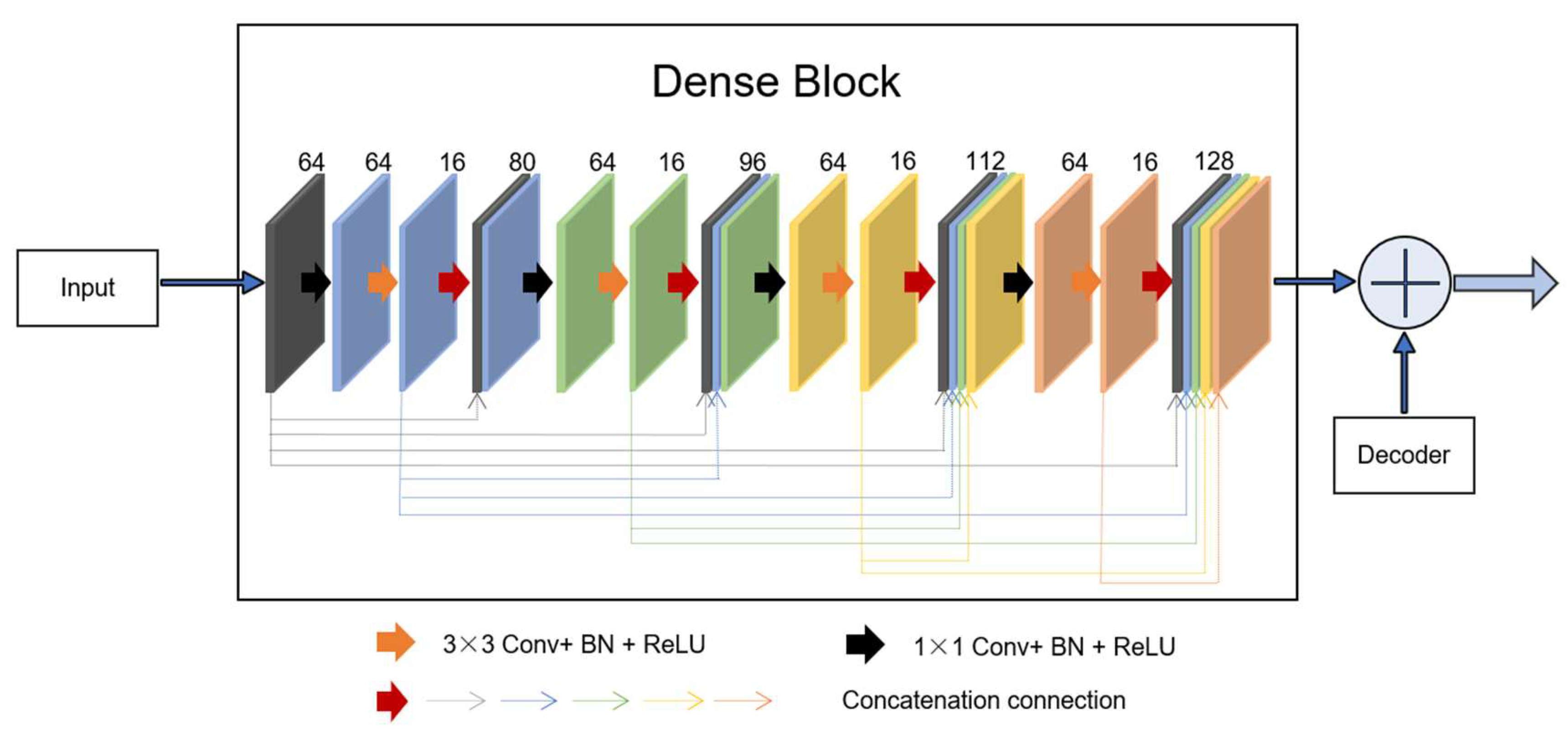 Diagnostics 11 01565 g004