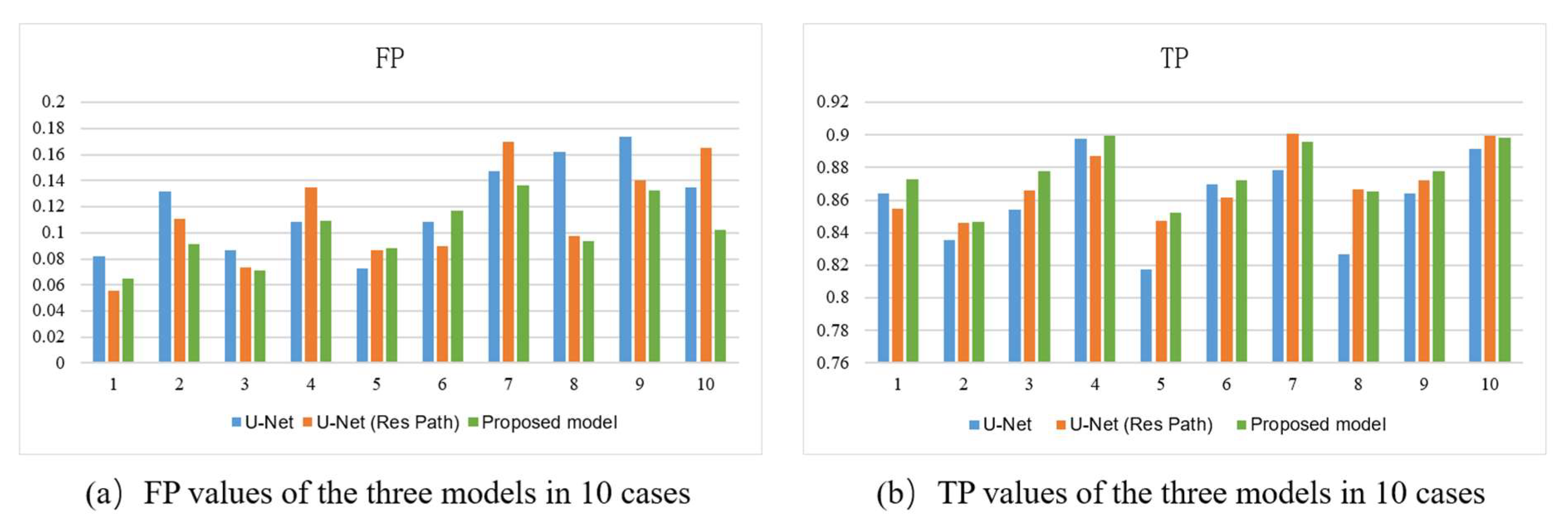 Diagnostics 11 01565 g007