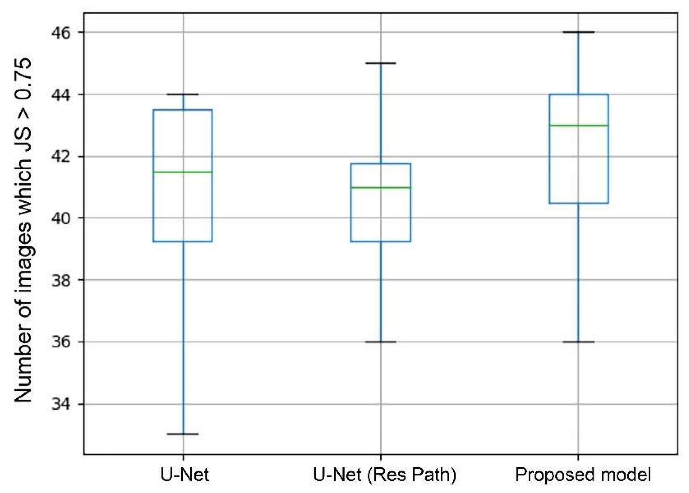 Diagnostics 11 01565 g008