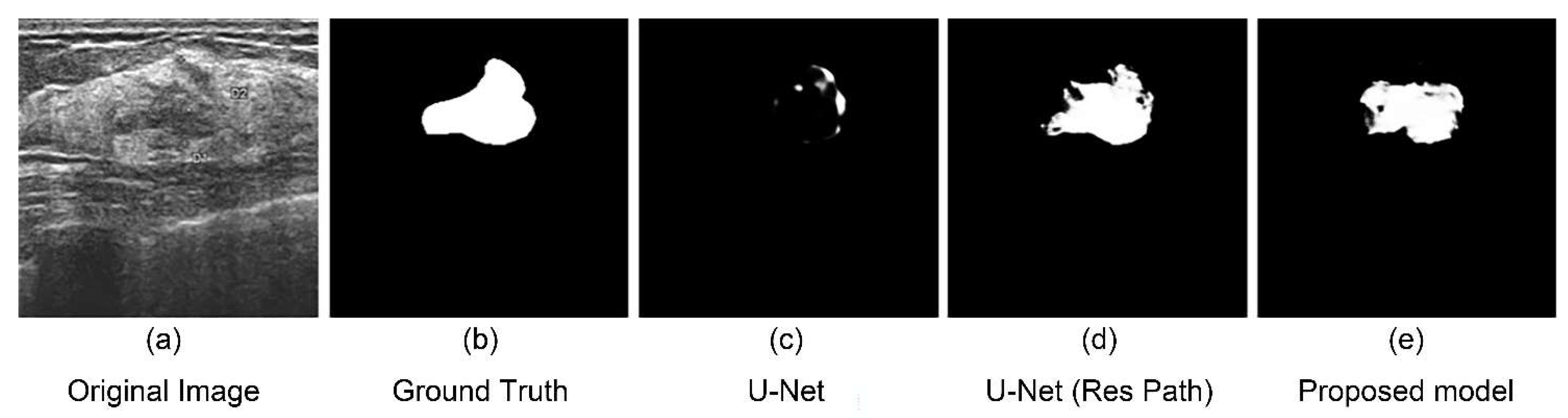 Diagnostics 11 01565 g009