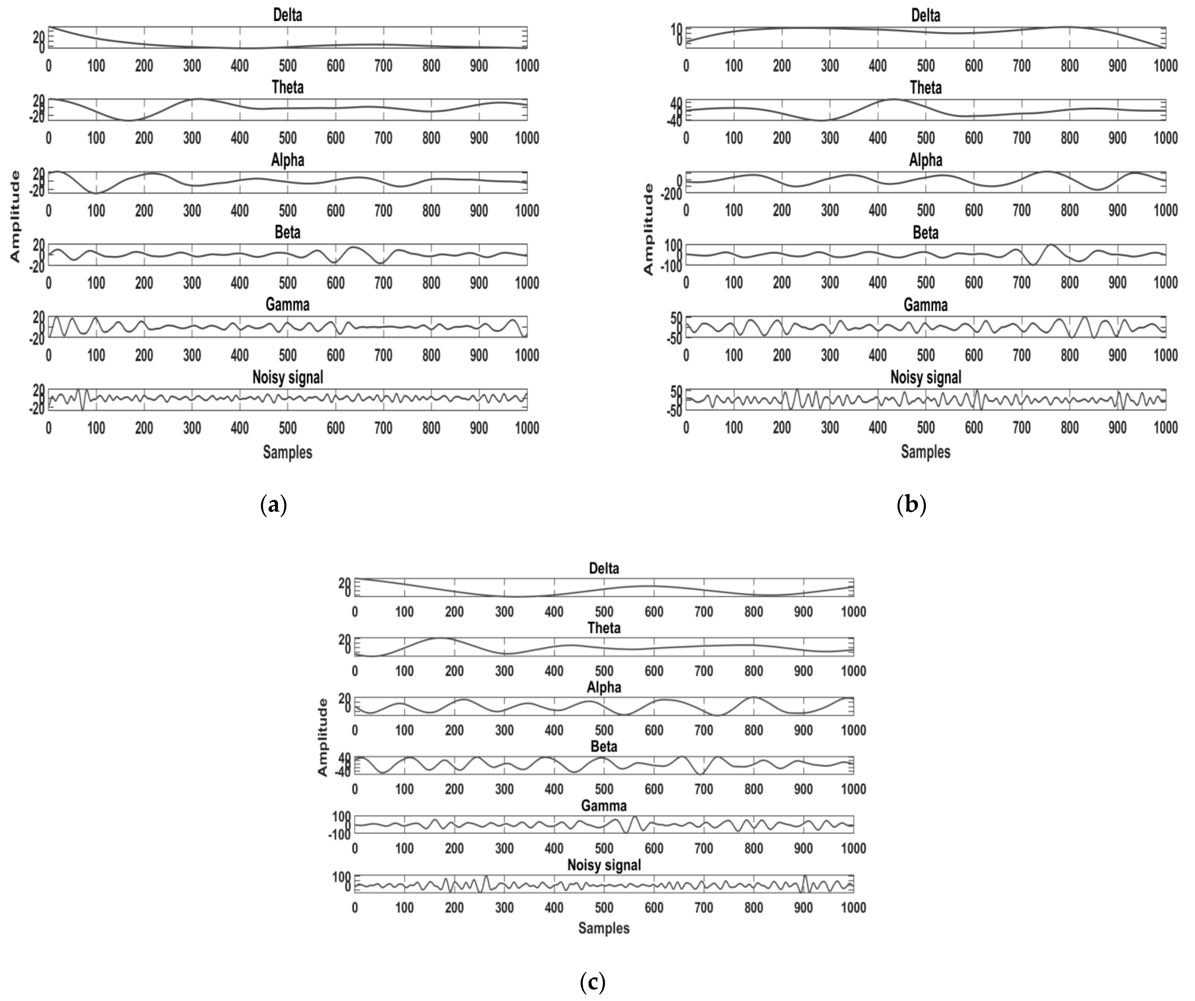 Diagnostics 11 01571 g004 Diagnostics 11 01571 g004