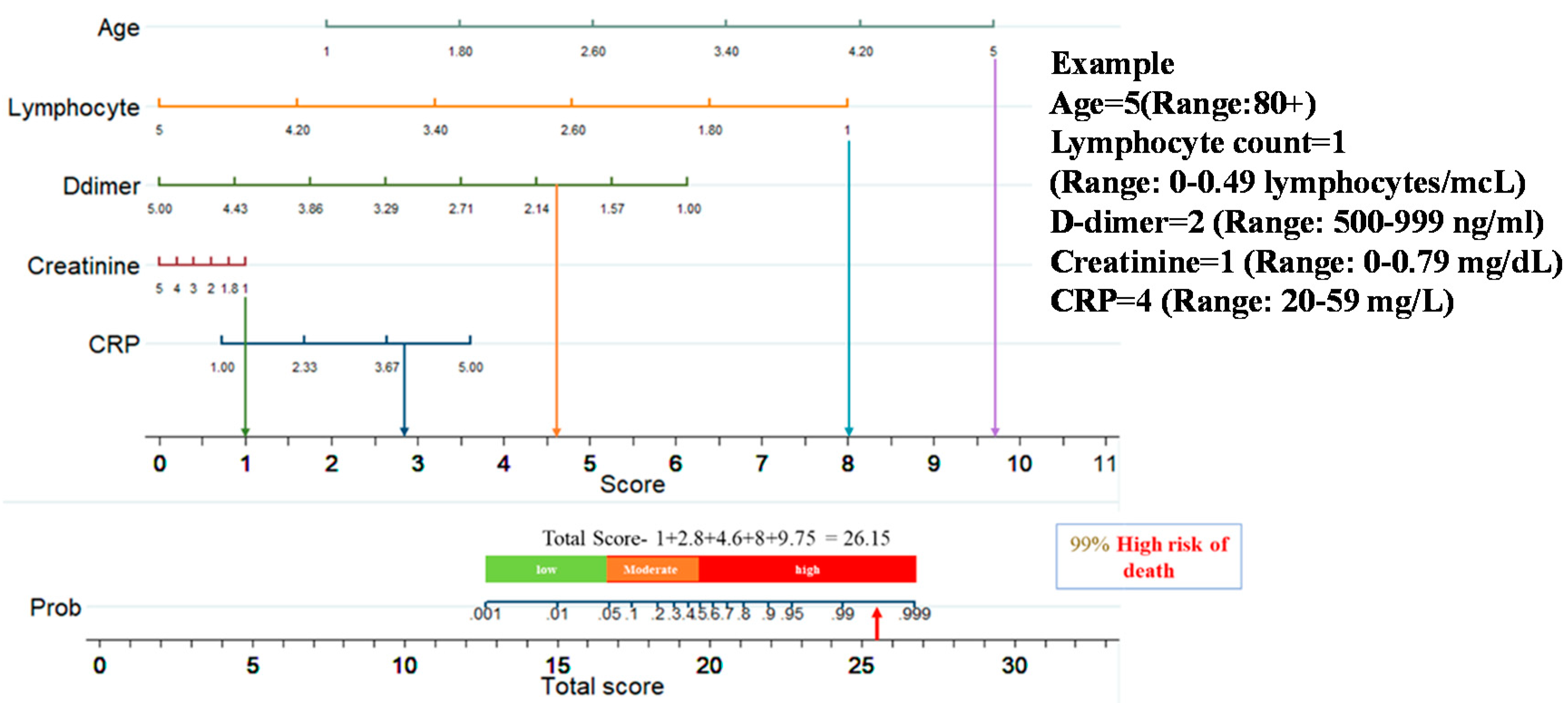 Diagnostics 11 01582 g008