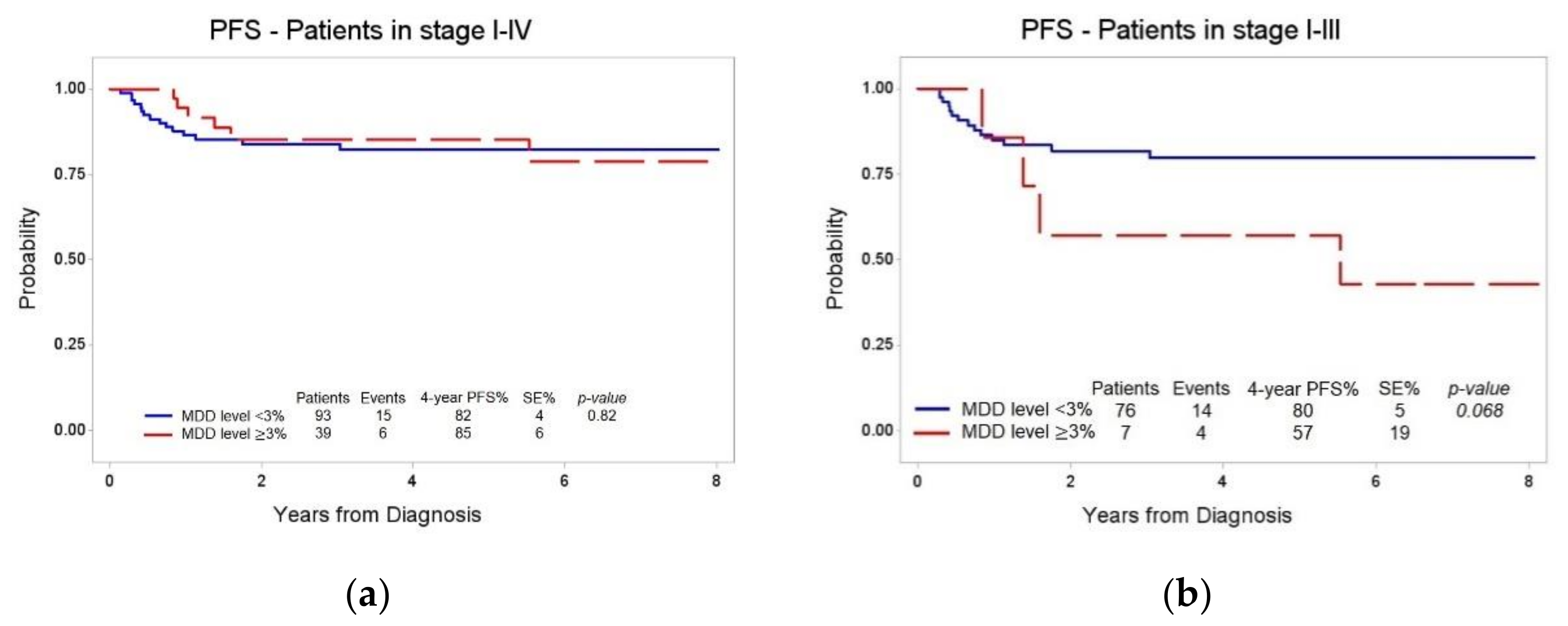 Diagnostics 11 01594 g001