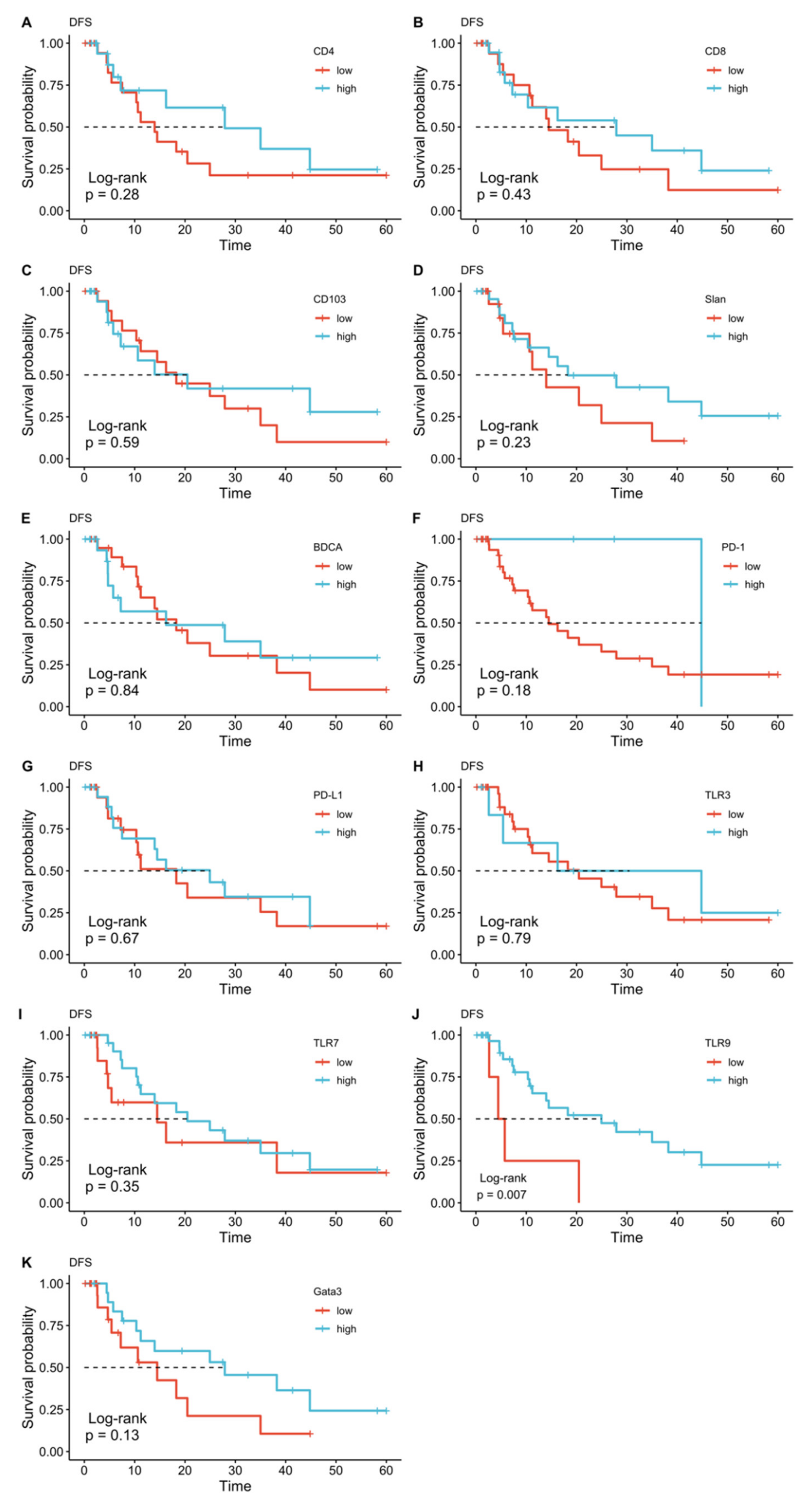 Diagnostics 11 01597 g004 Diagnostics 11 01597 g004