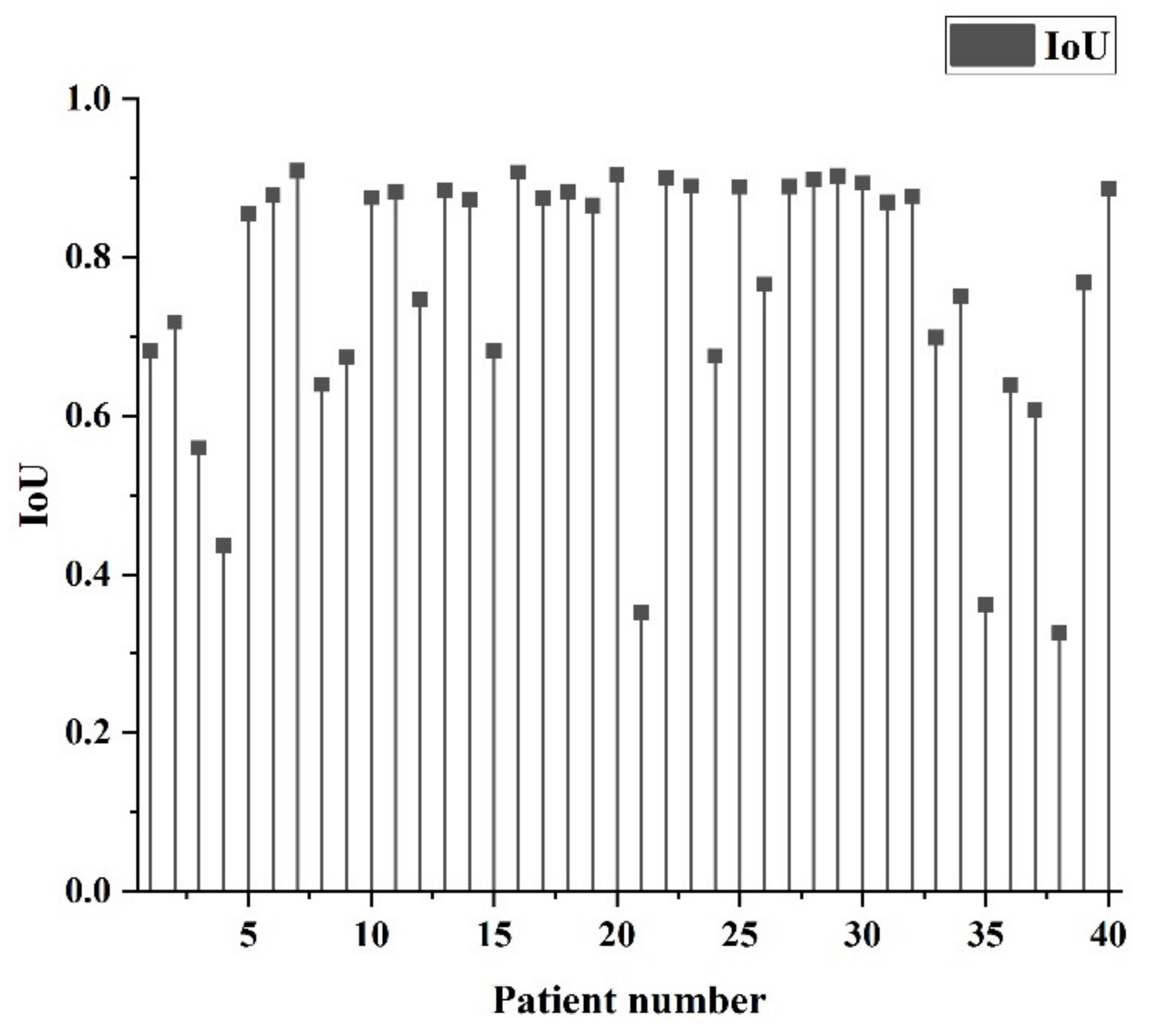 Diagnostics 11 01599 g007 Diagnostics 11 01599 g007
