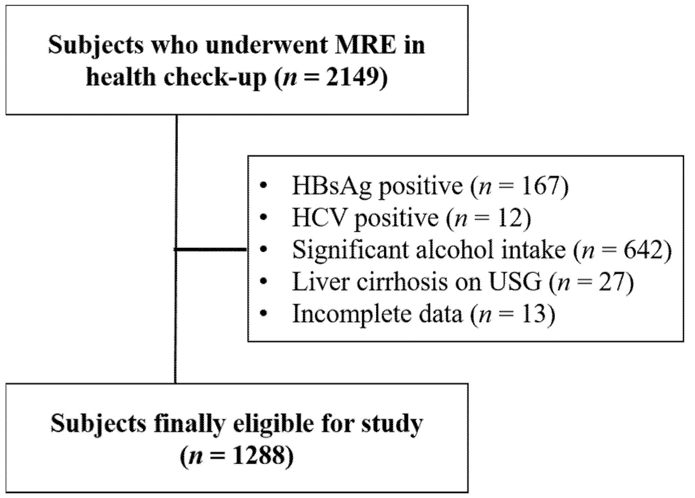 Diagnostics 11 01605 g001