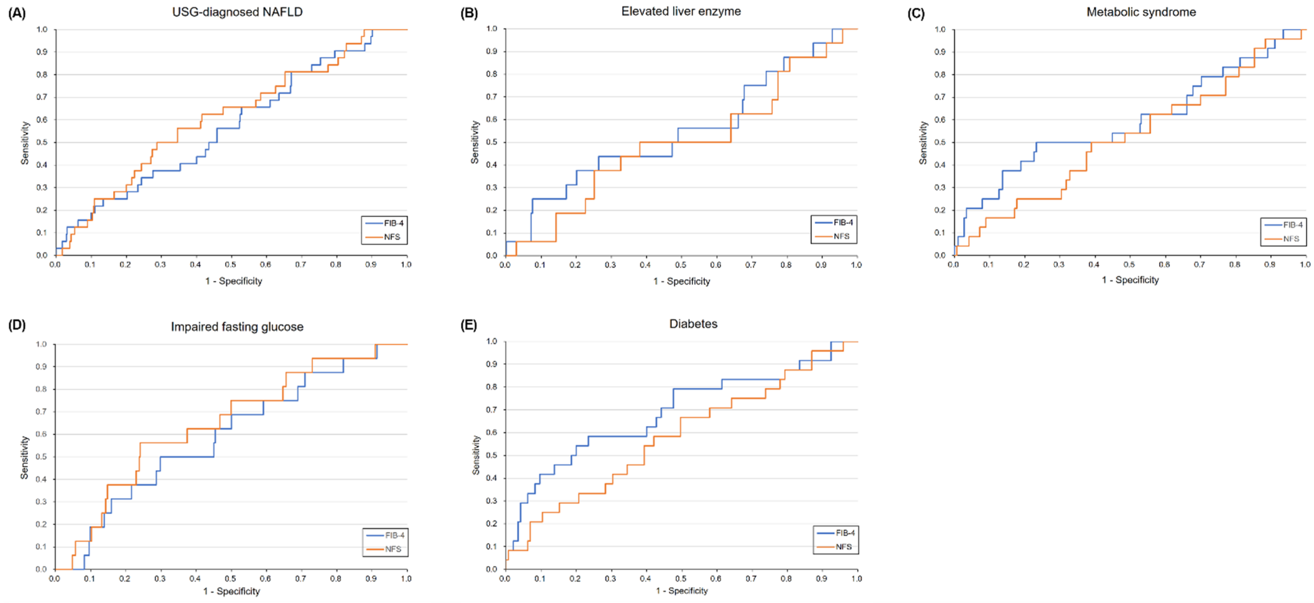 Diagnostics 11 01605 g003