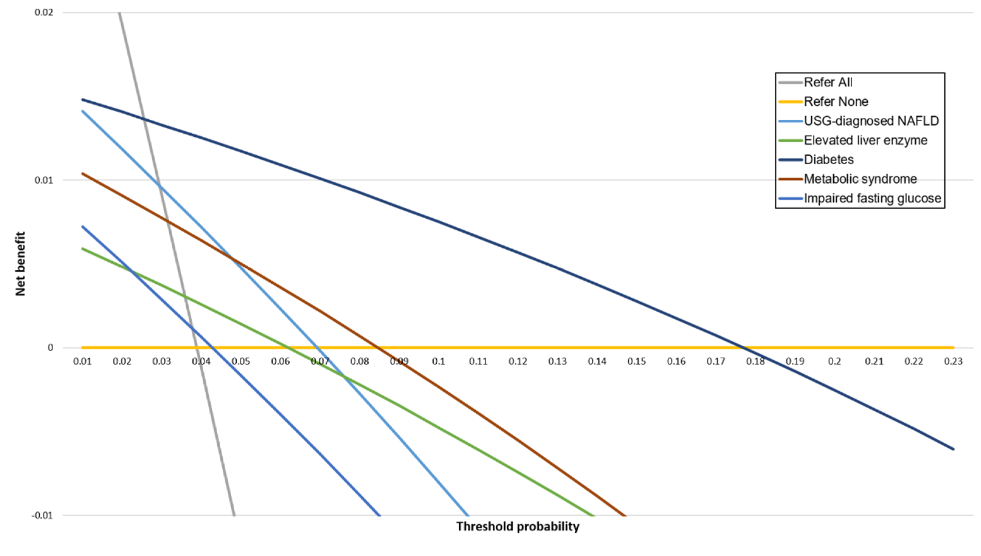 Diagnostics 11 01605 g004