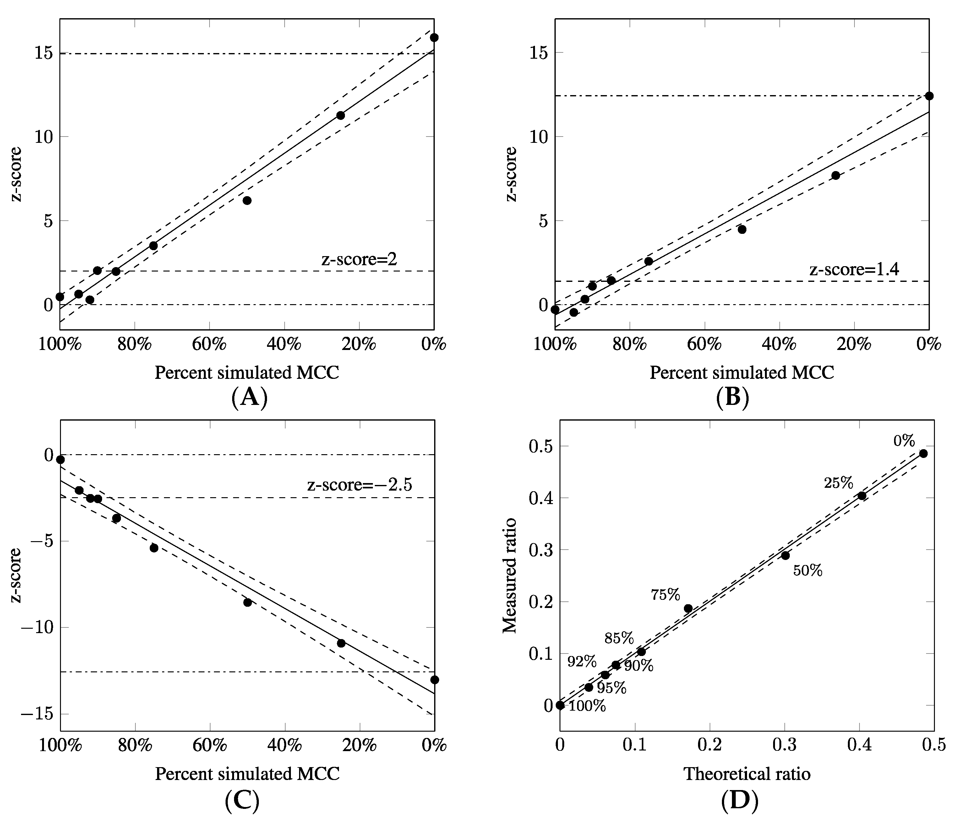 Diagnostics 11 01607 g001