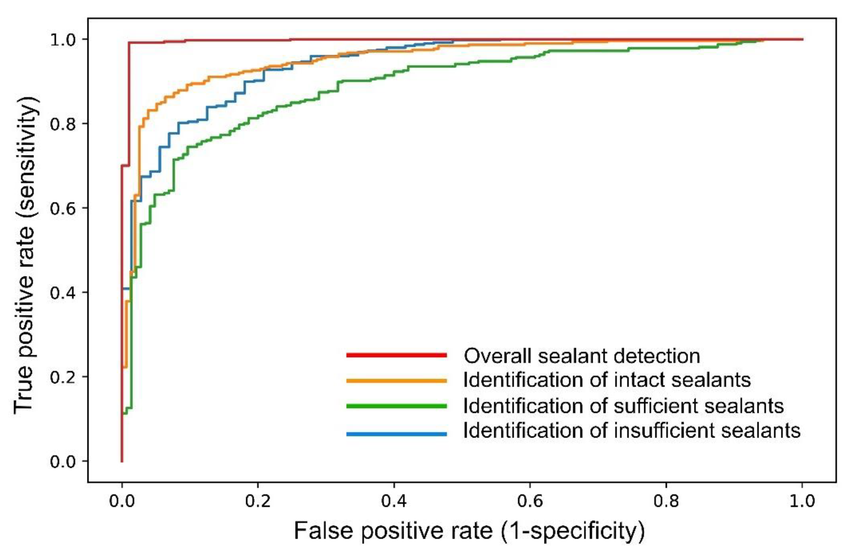Diagnostics 11 01608 g002