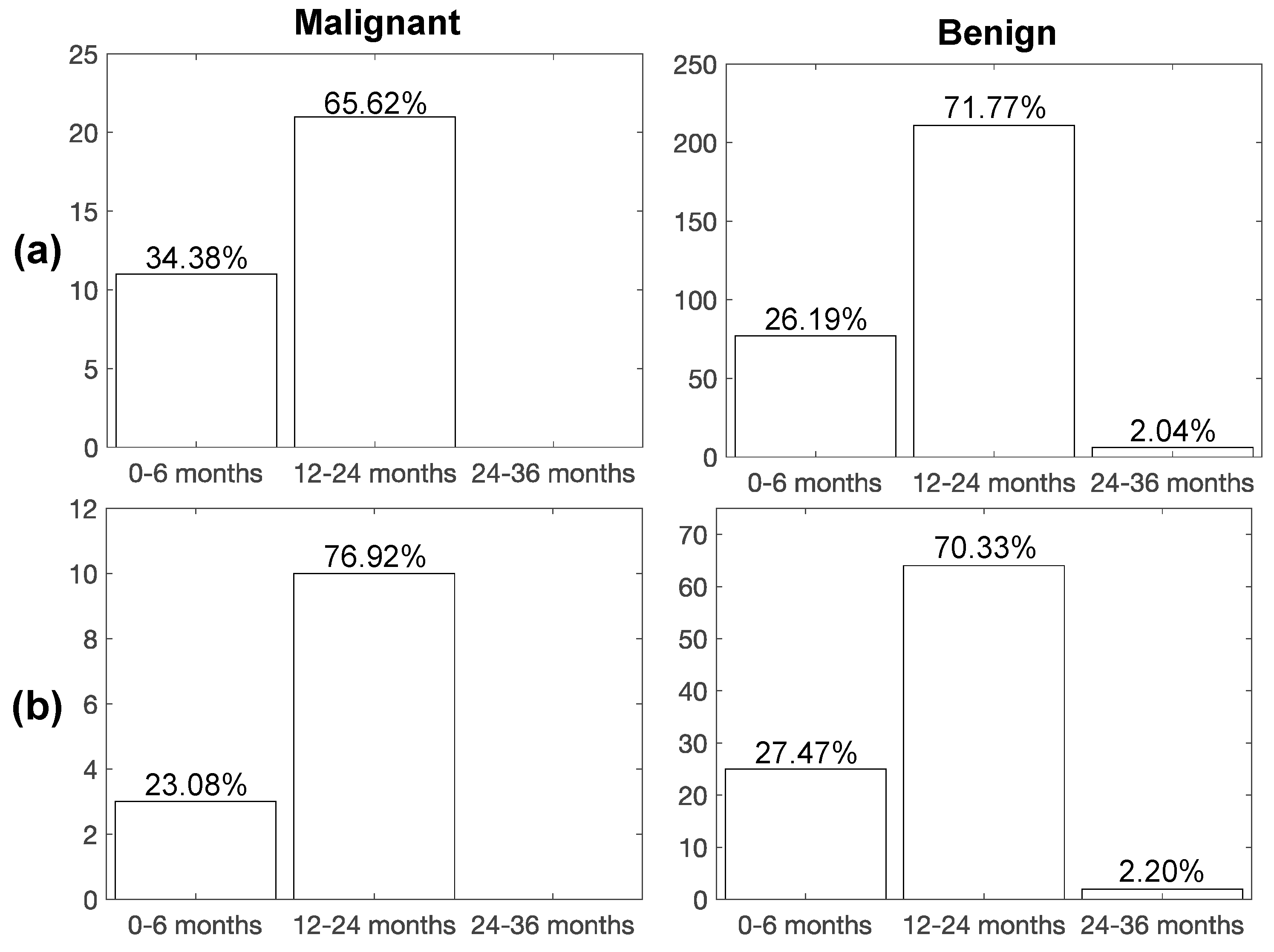 Diagnostics 11 01610 g003