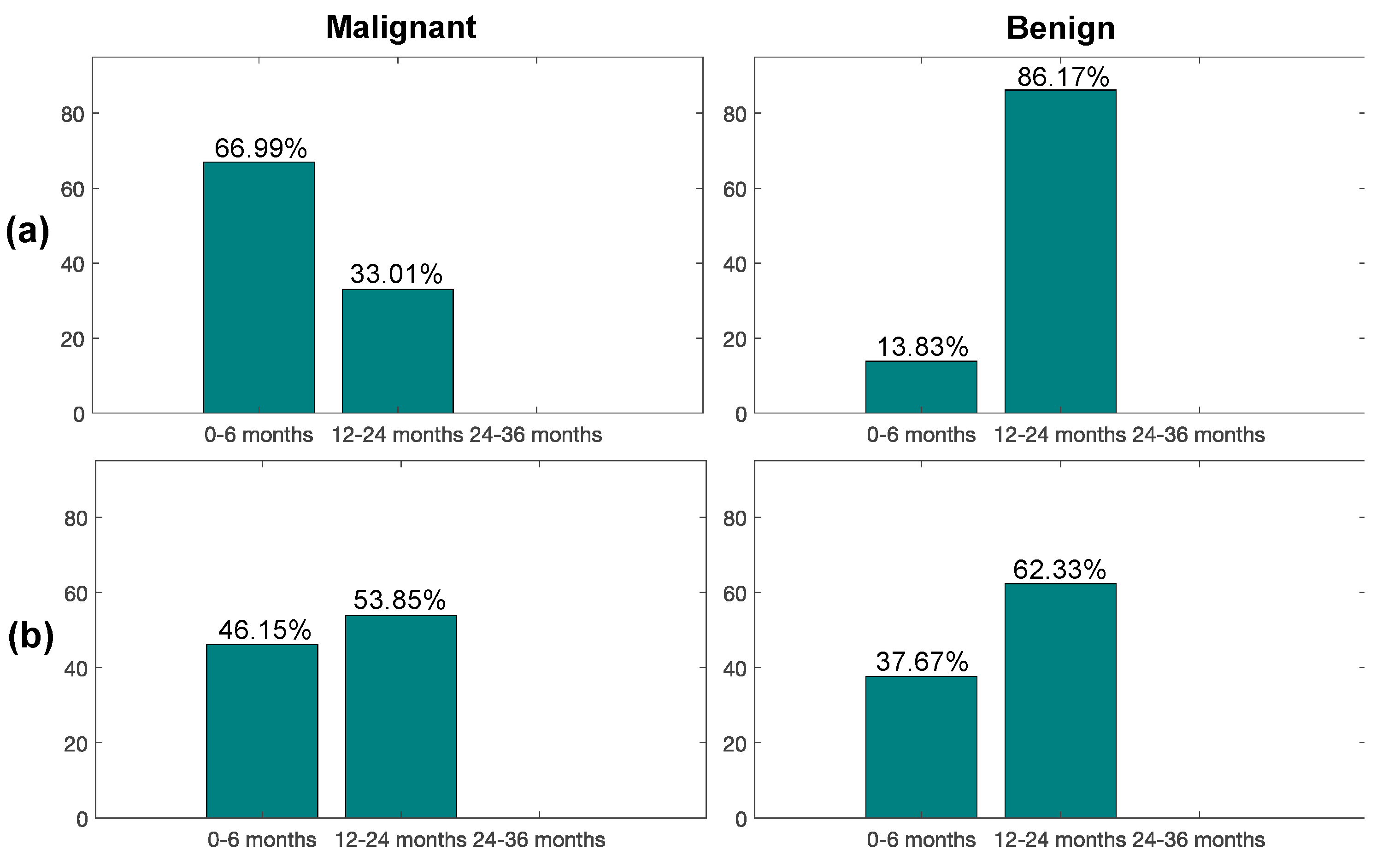 Diagnostics 11 01610 g004