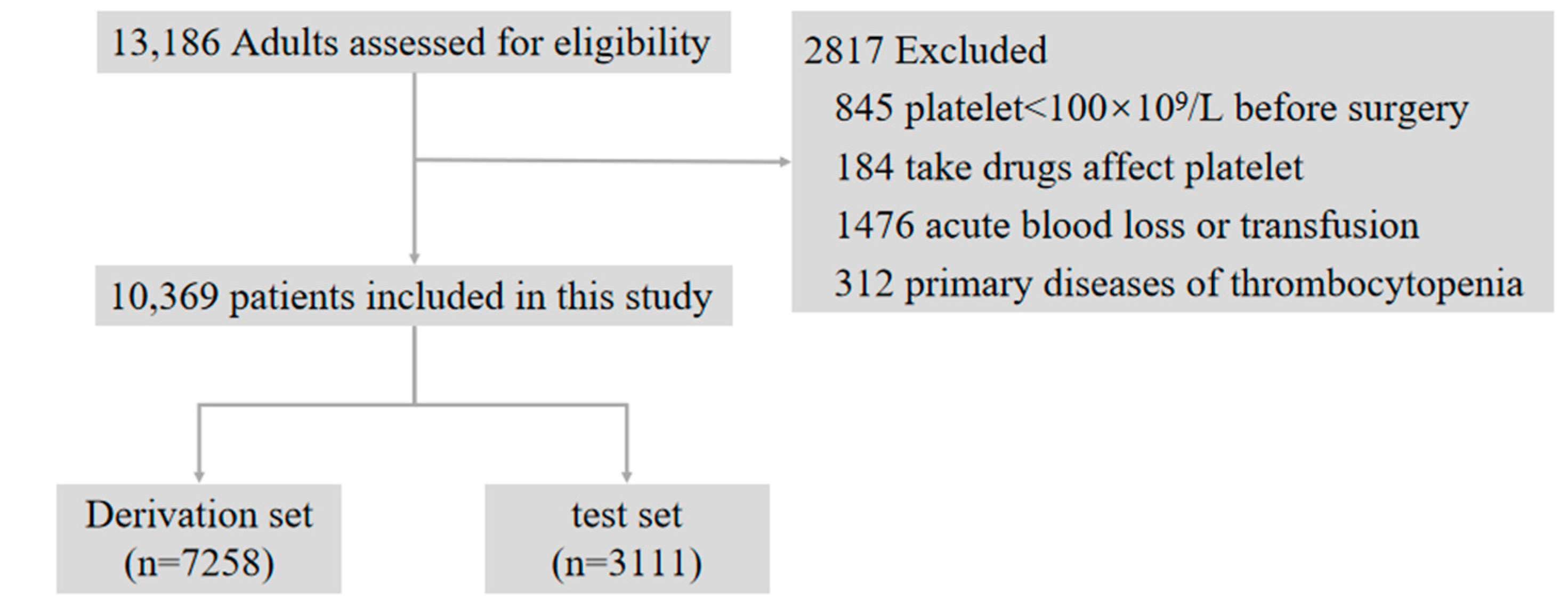 Diagnostics 11 01614 g001