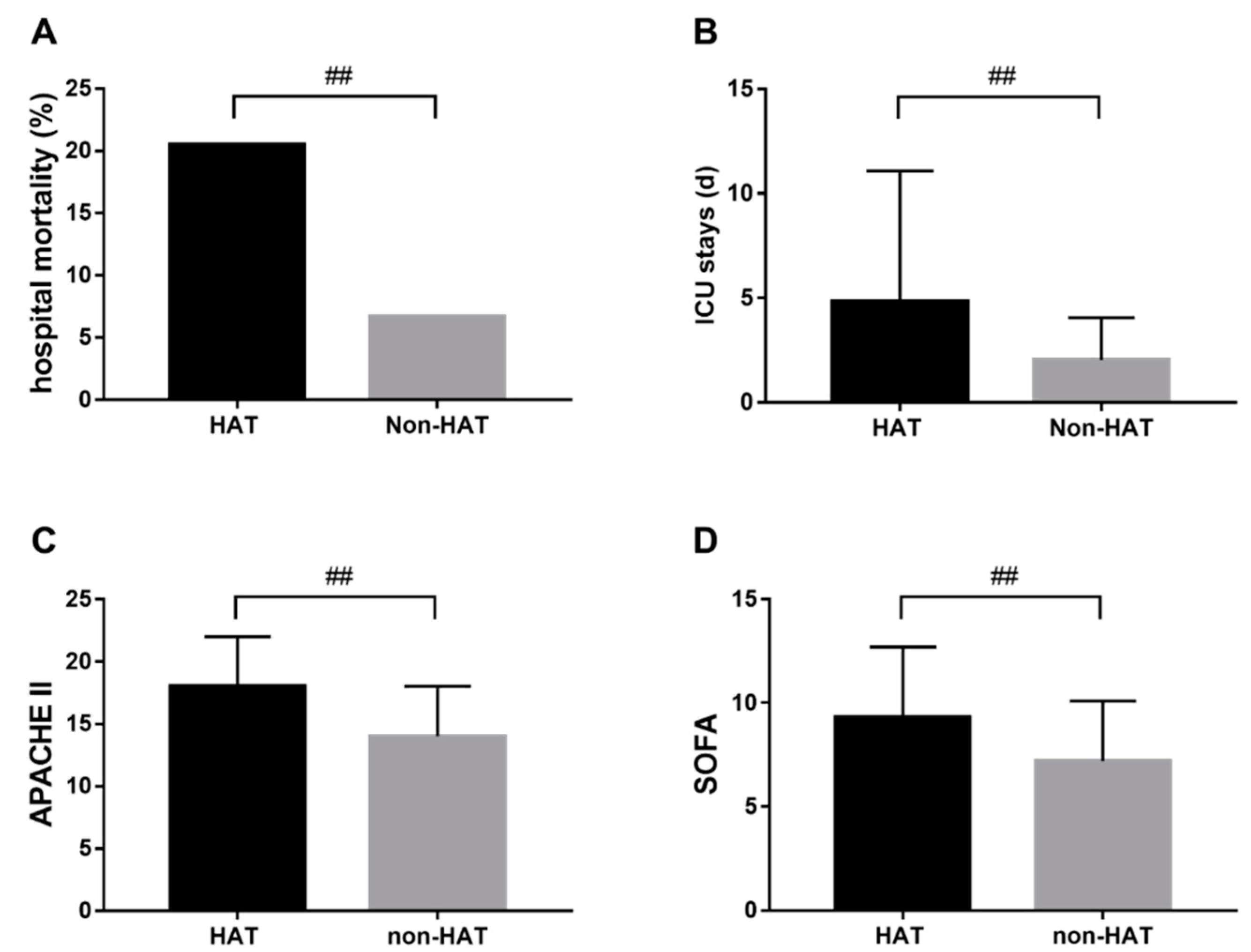 Diagnostics 11 01614 g002
