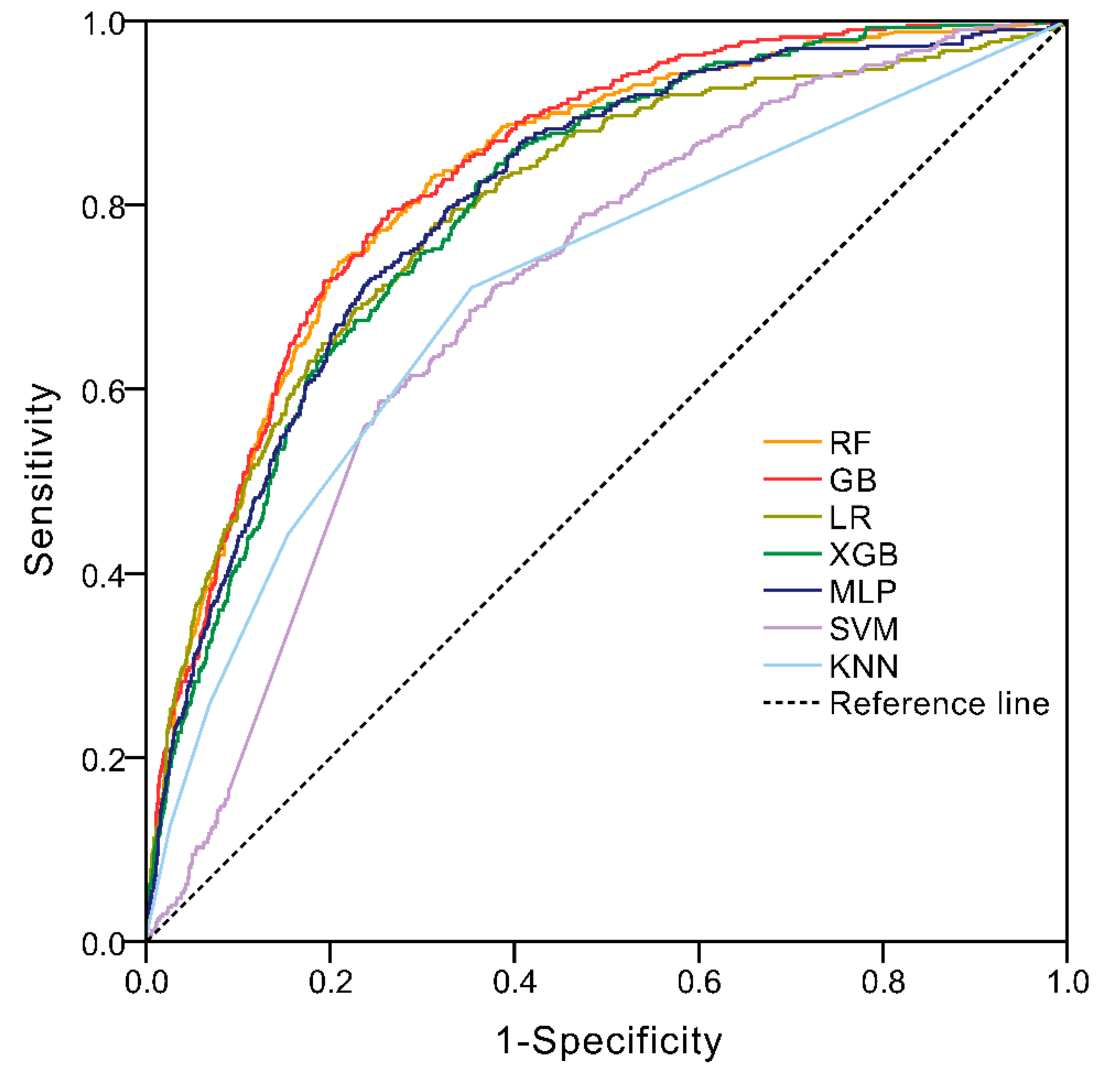 Diagnostics 11 01614 g003
