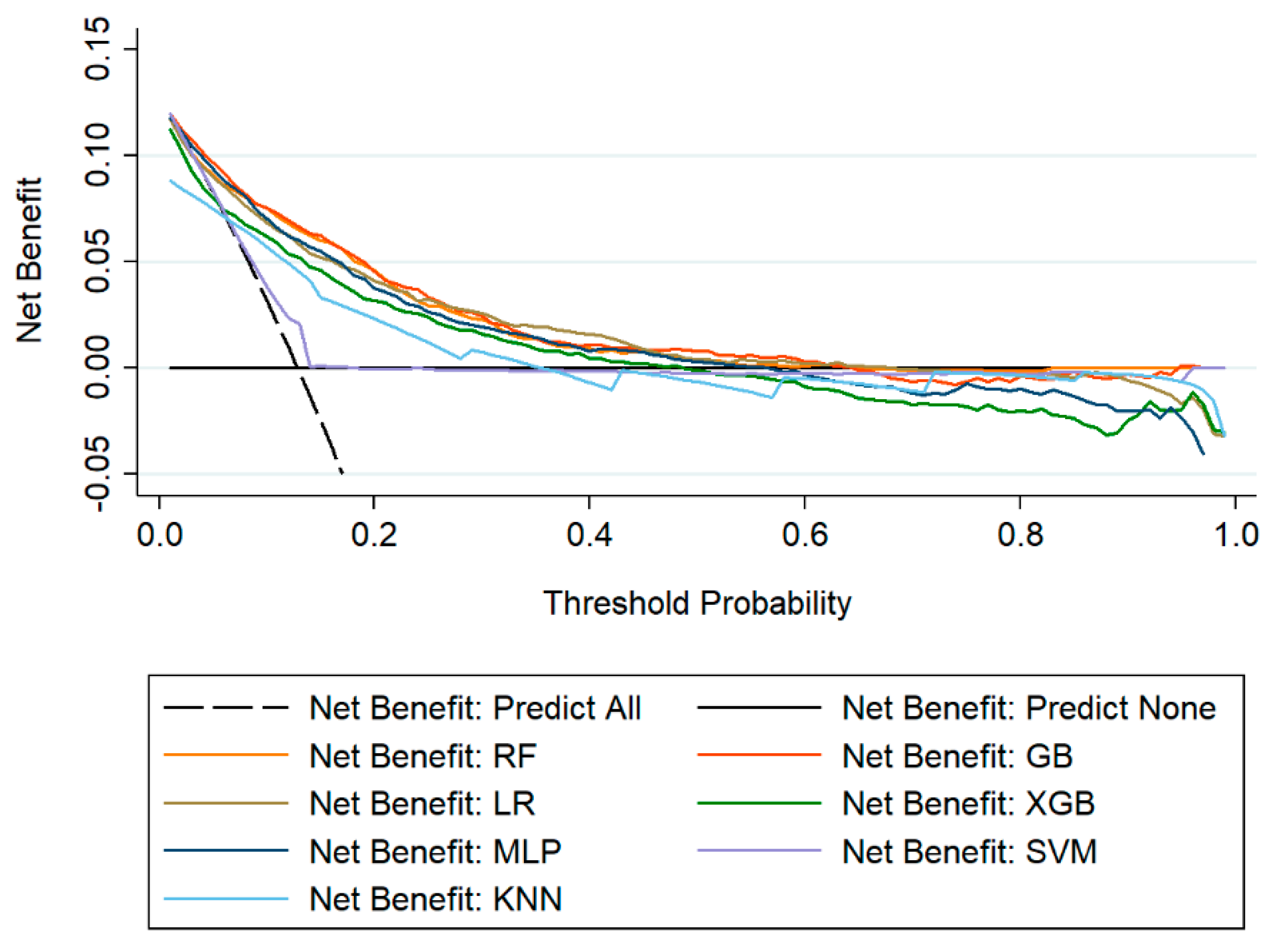 Diagnostics 11 01614 g004