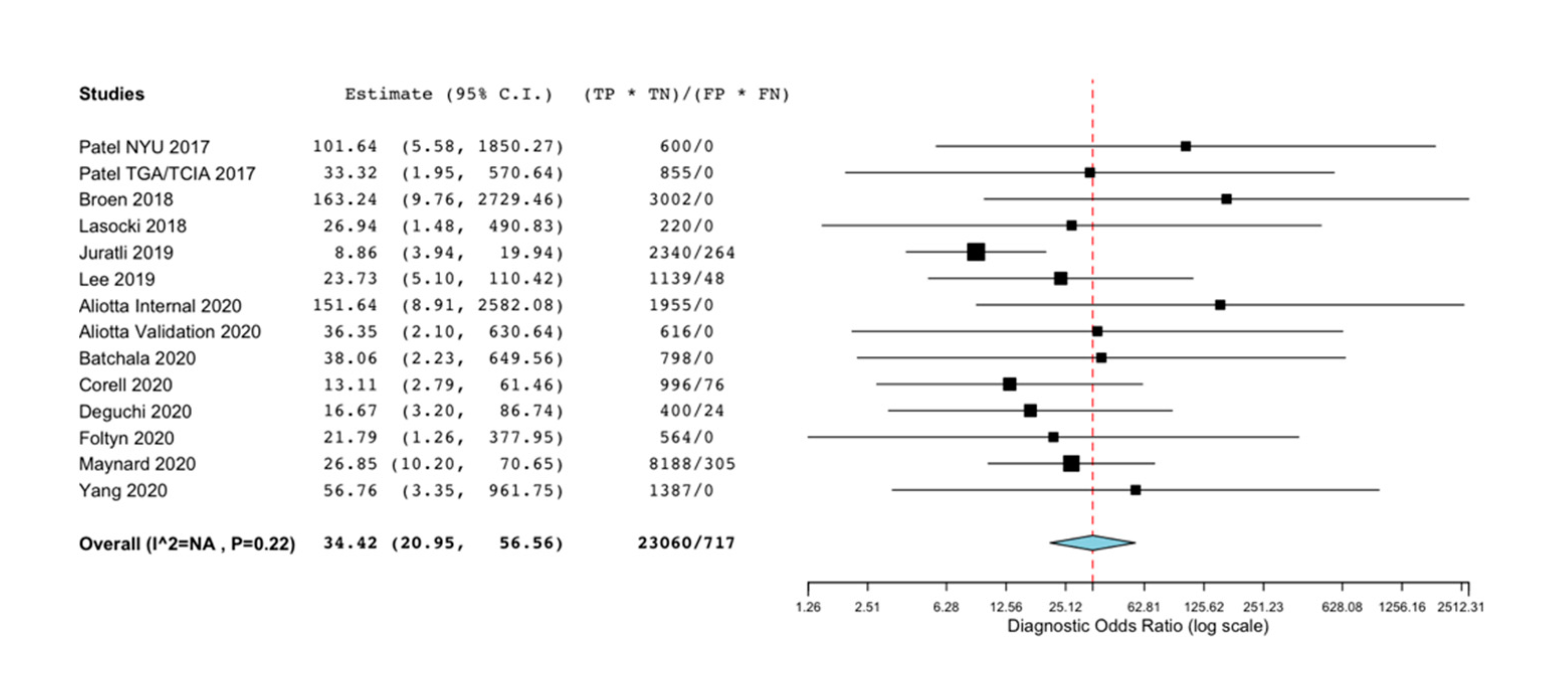 Diagnostics 11 01620 g002