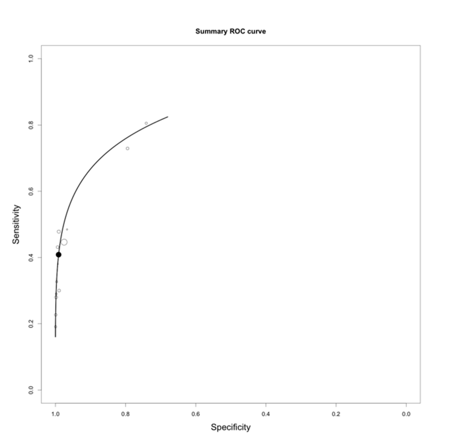 Diagnostics 11 01620 g004
