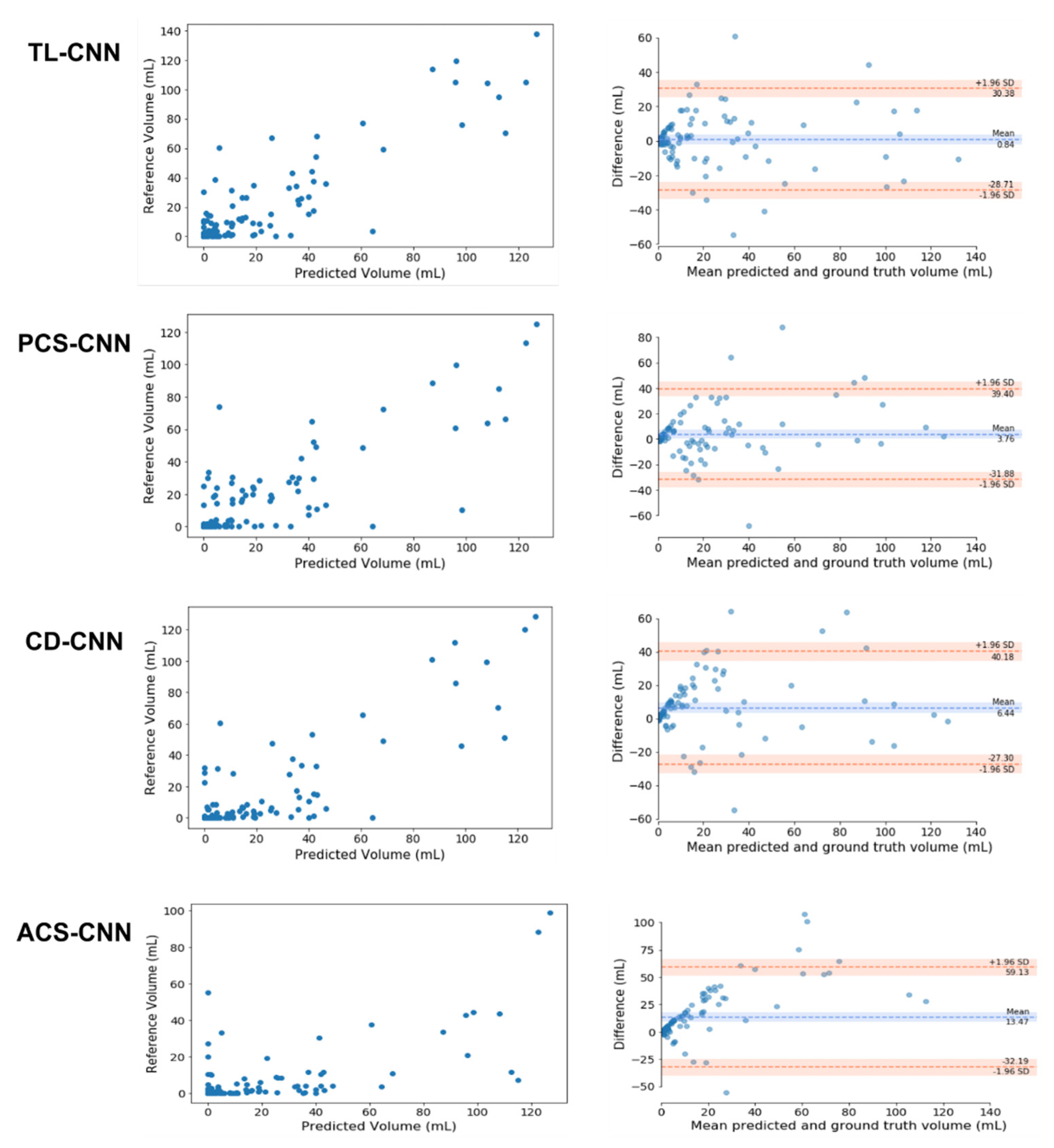 Diagnostics 11 01621 g001