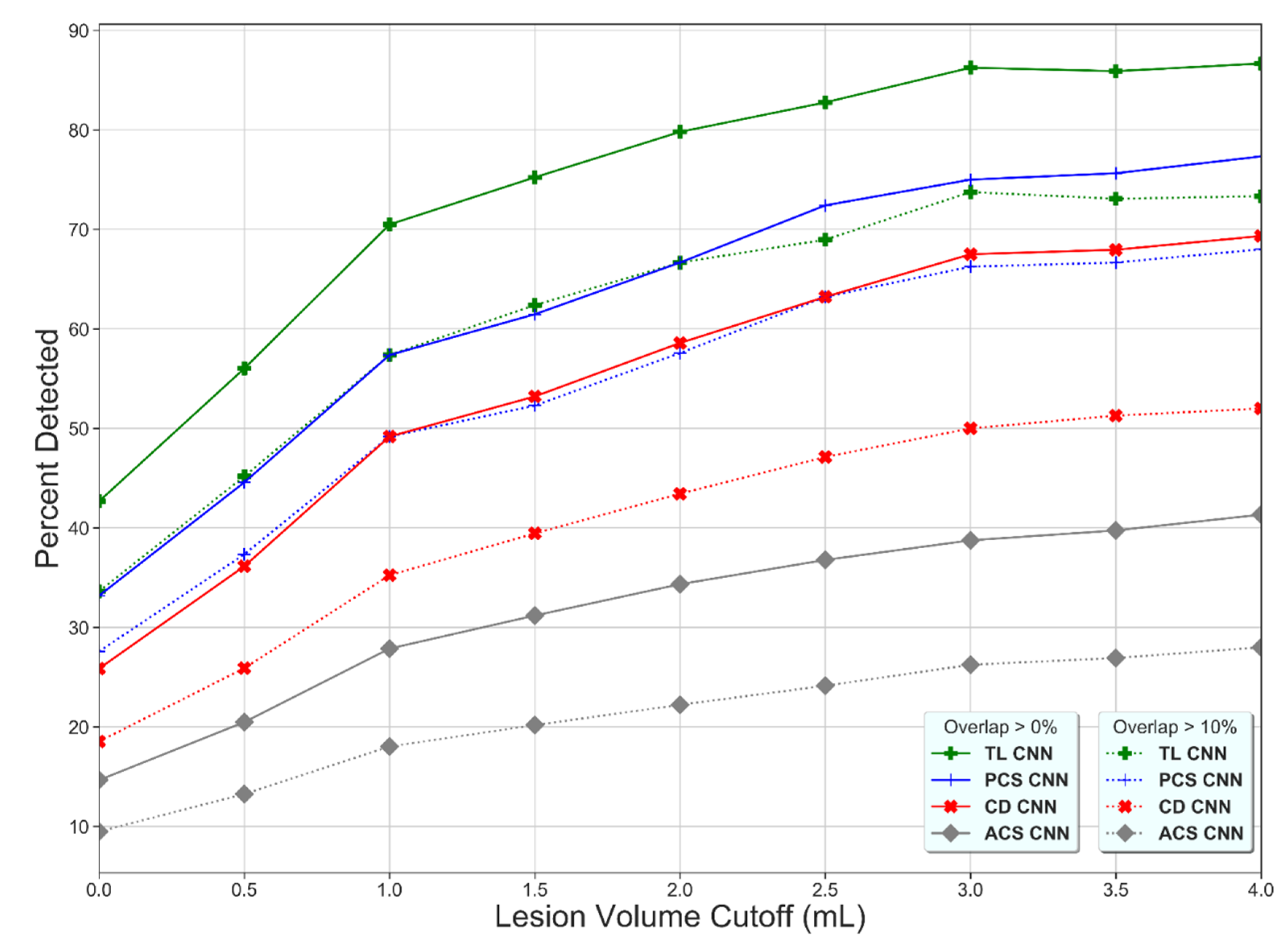 Diagnostics 11 01621 g002
