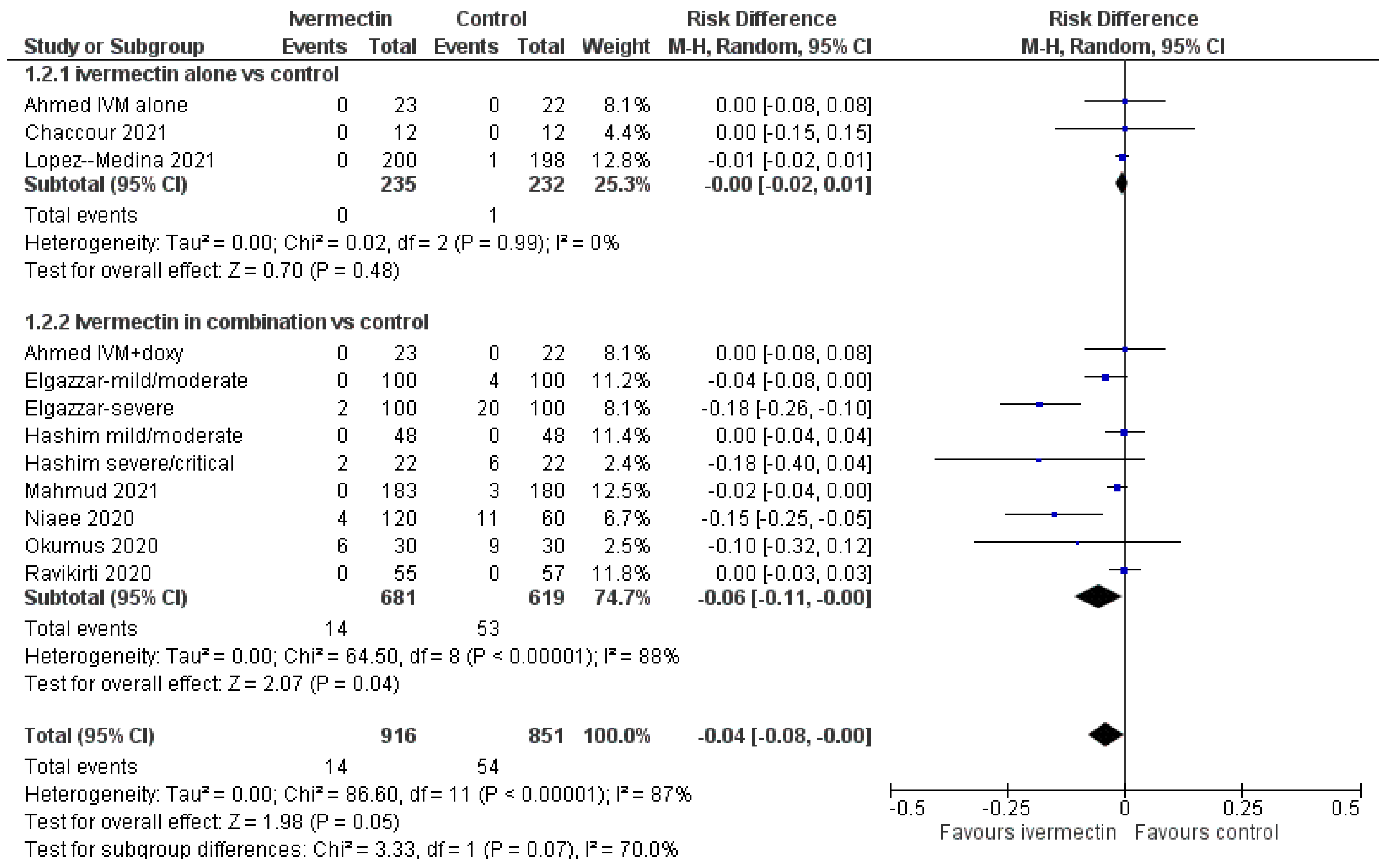 Diagnostics 11 01645 g003